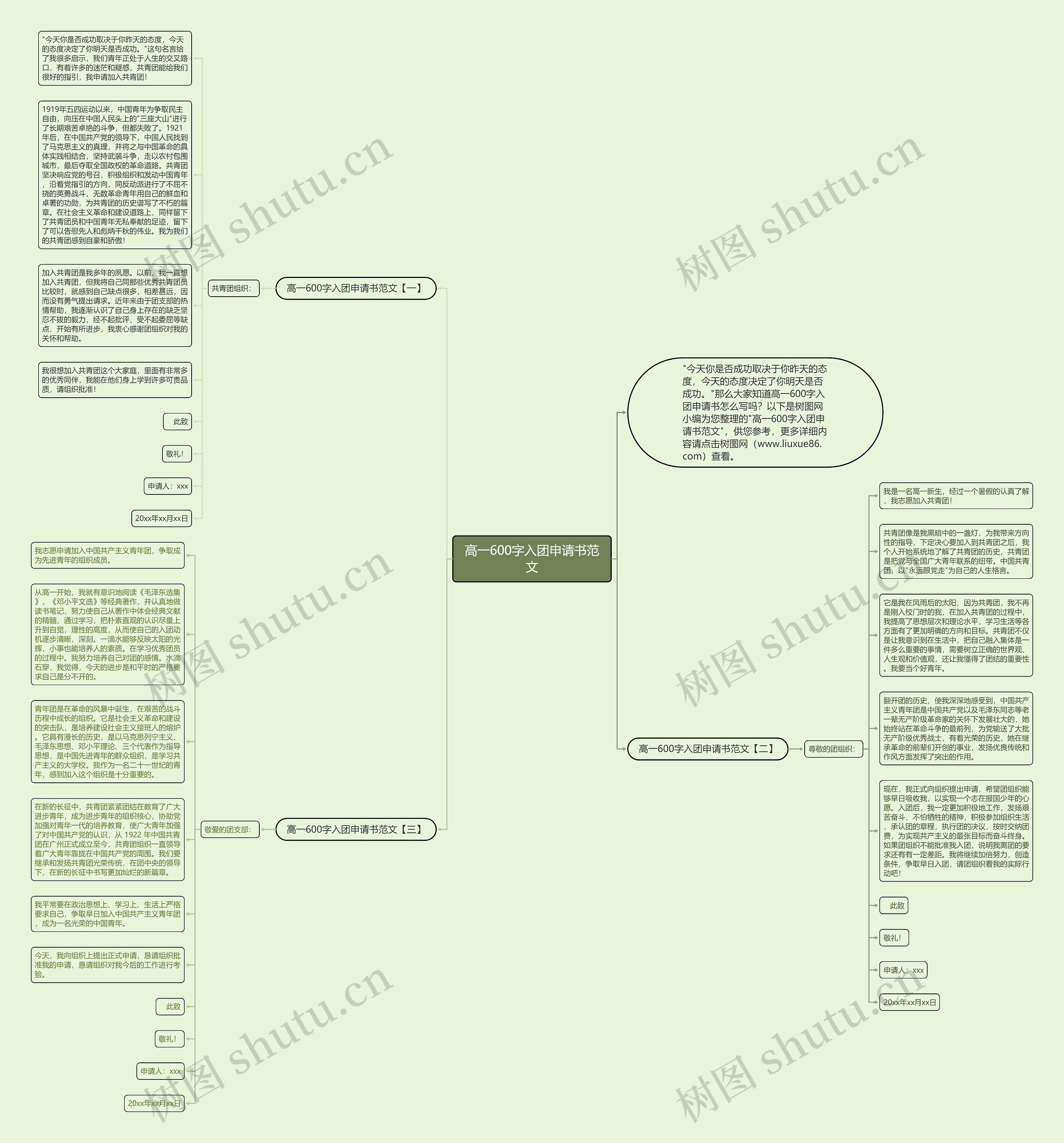 高一600字入团申请书范文思维导图