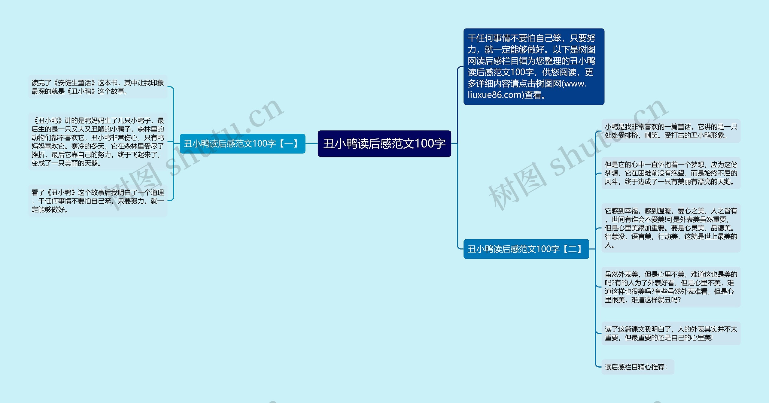 丑小鸭读后感范文100字