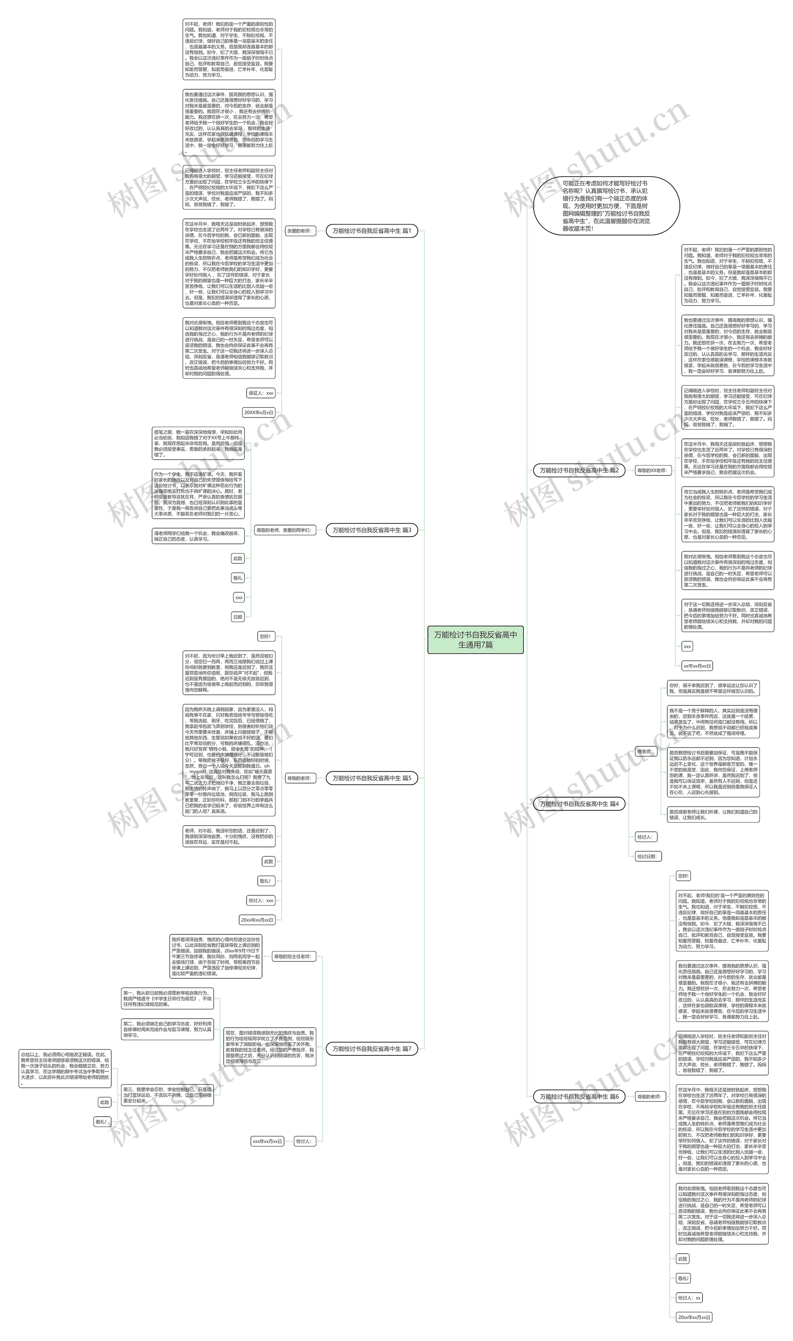 万能检讨书自我反省高中生通用7篇思维导图