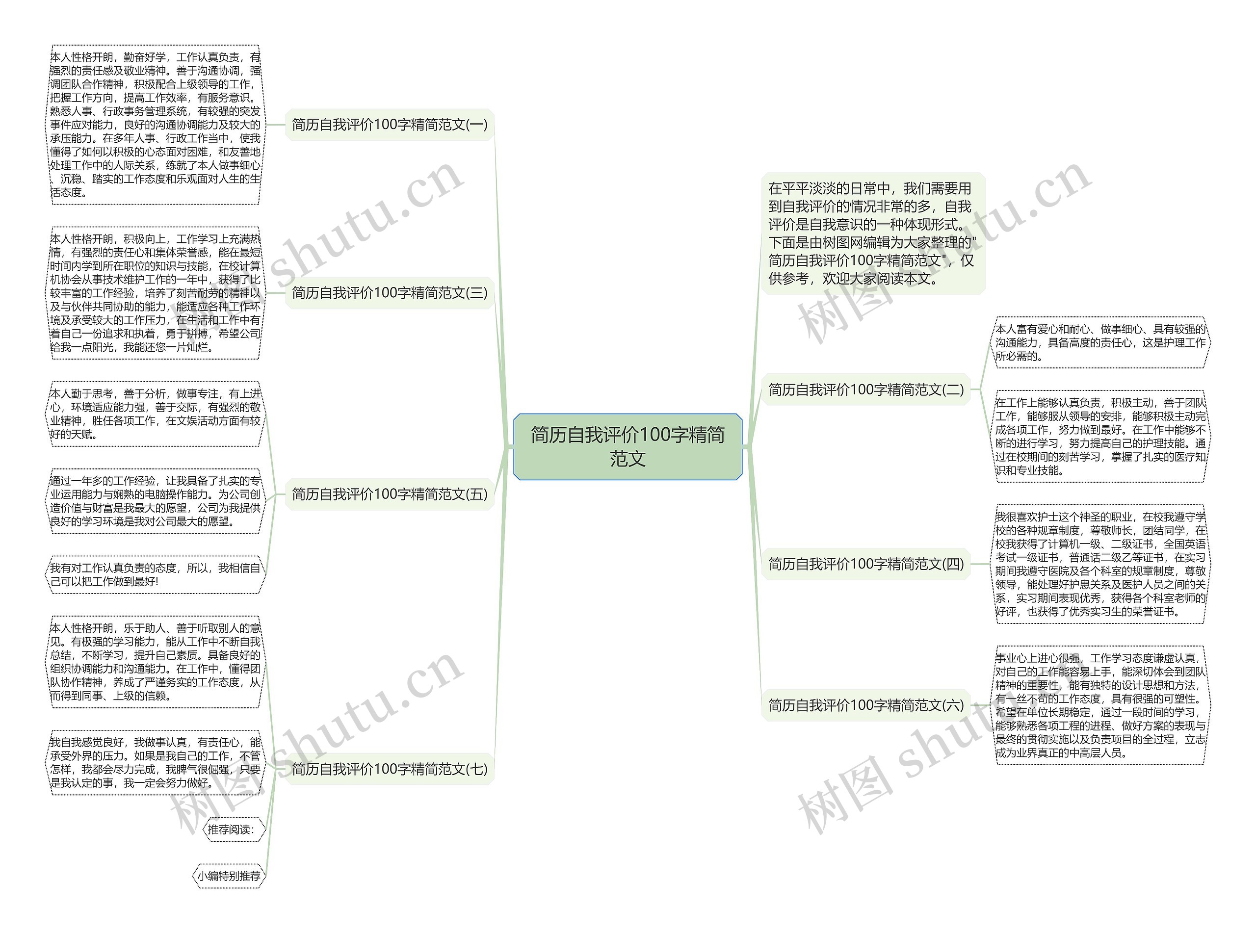 简历自我评价100字精简范文