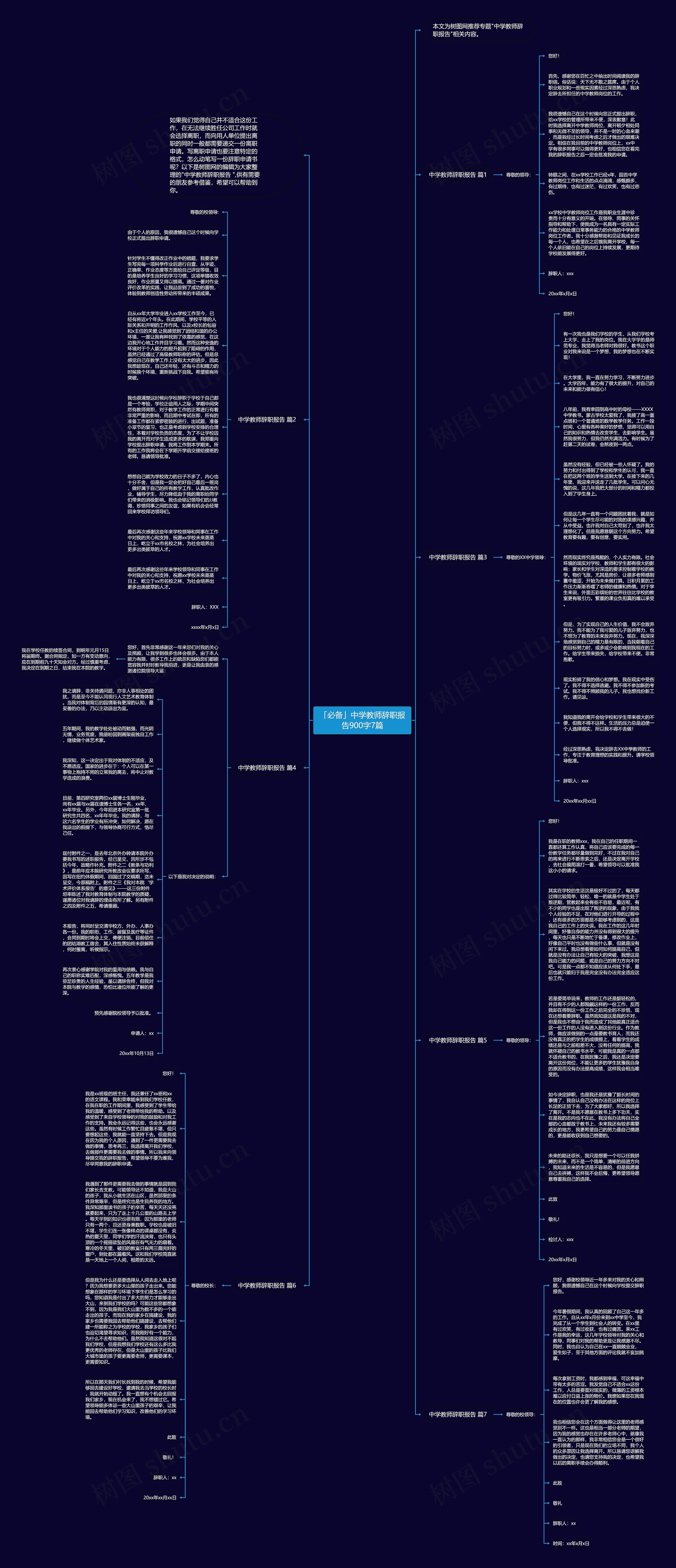 「必备」中学教师辞职报告900字7篇思维导图