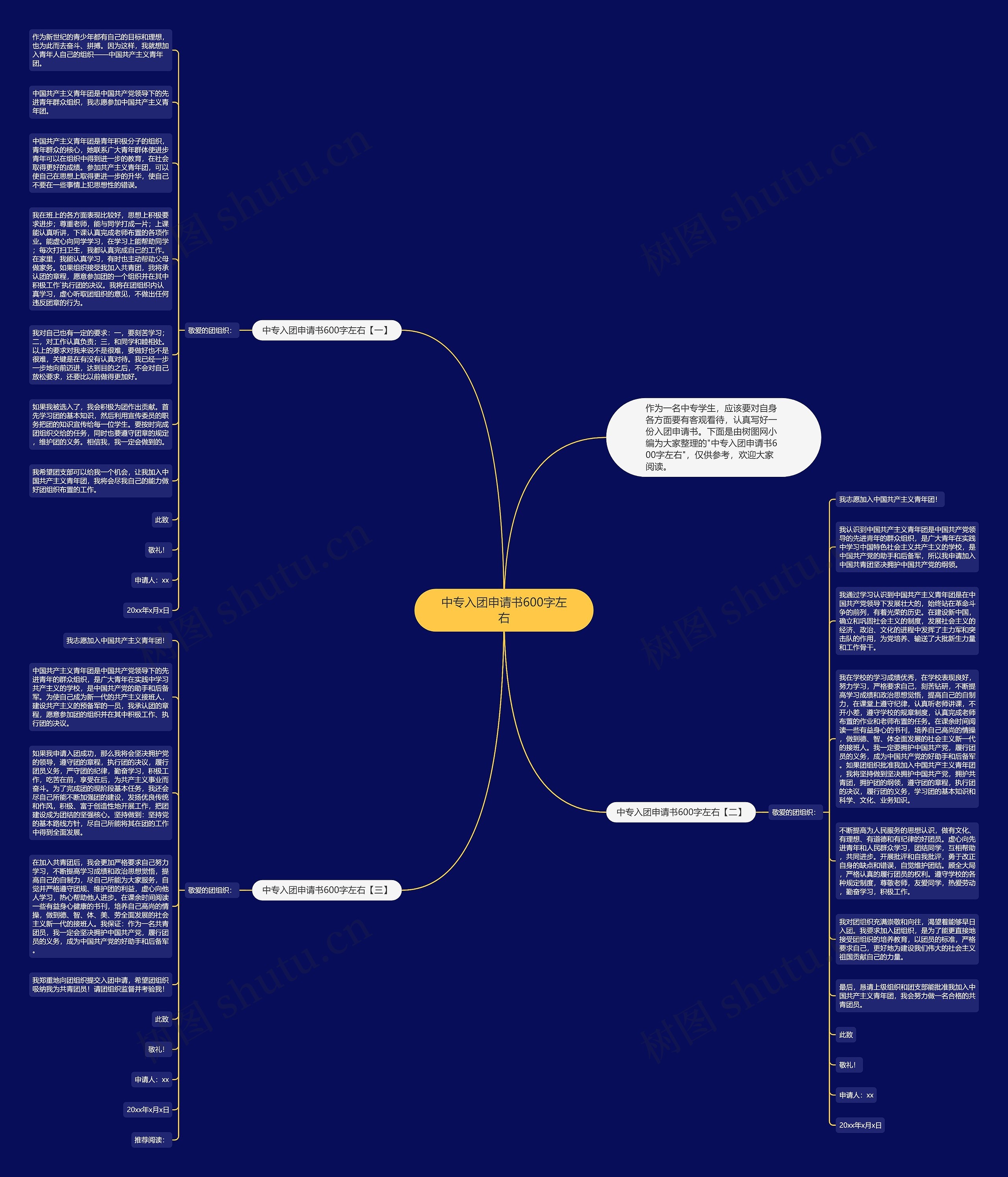 中专入团申请书600字左右思维导图