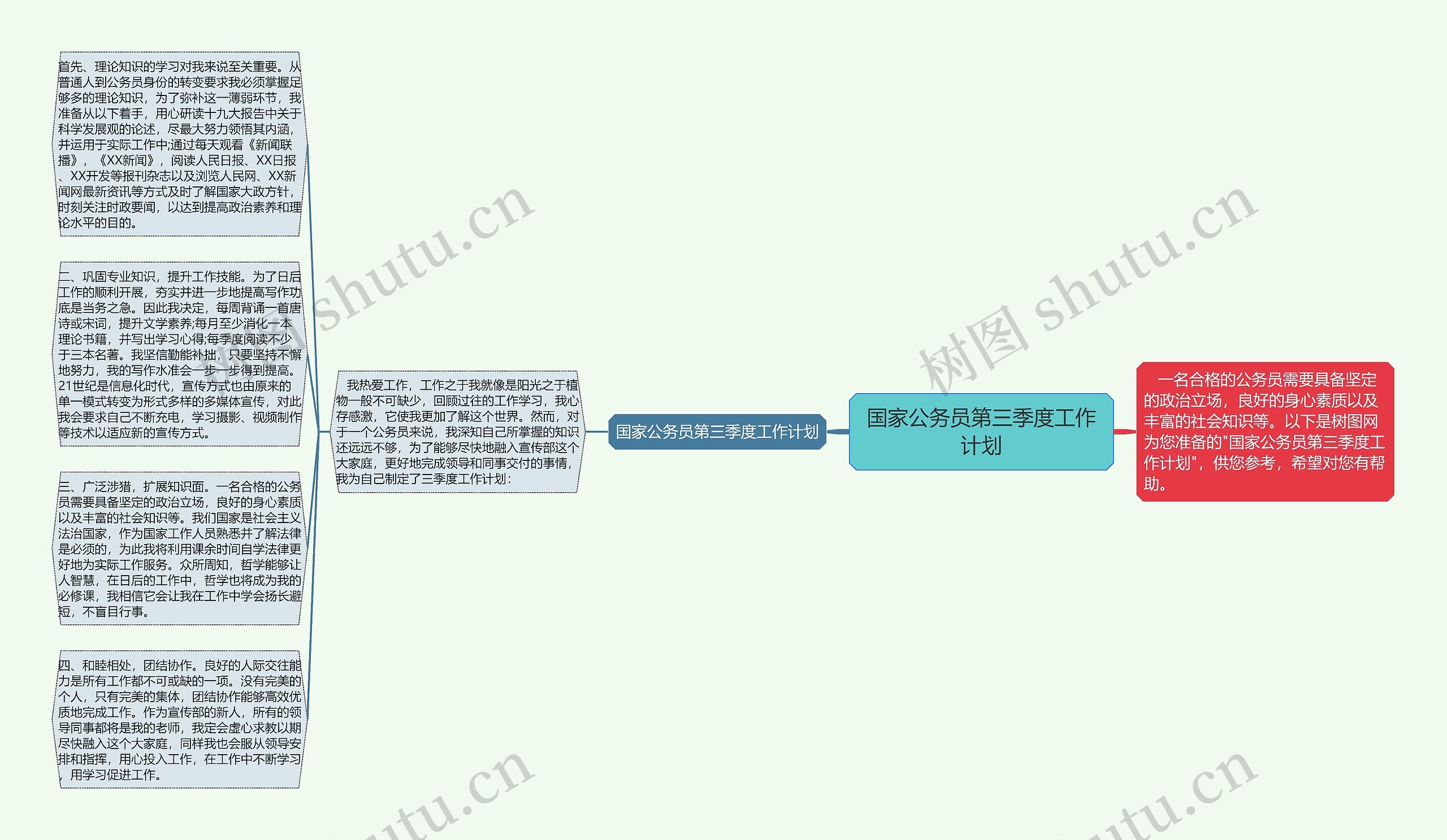 国家公务员第三季度工作计划