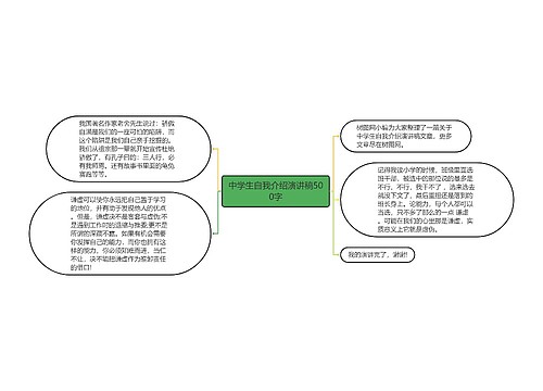 中学生自我介绍演讲稿500字