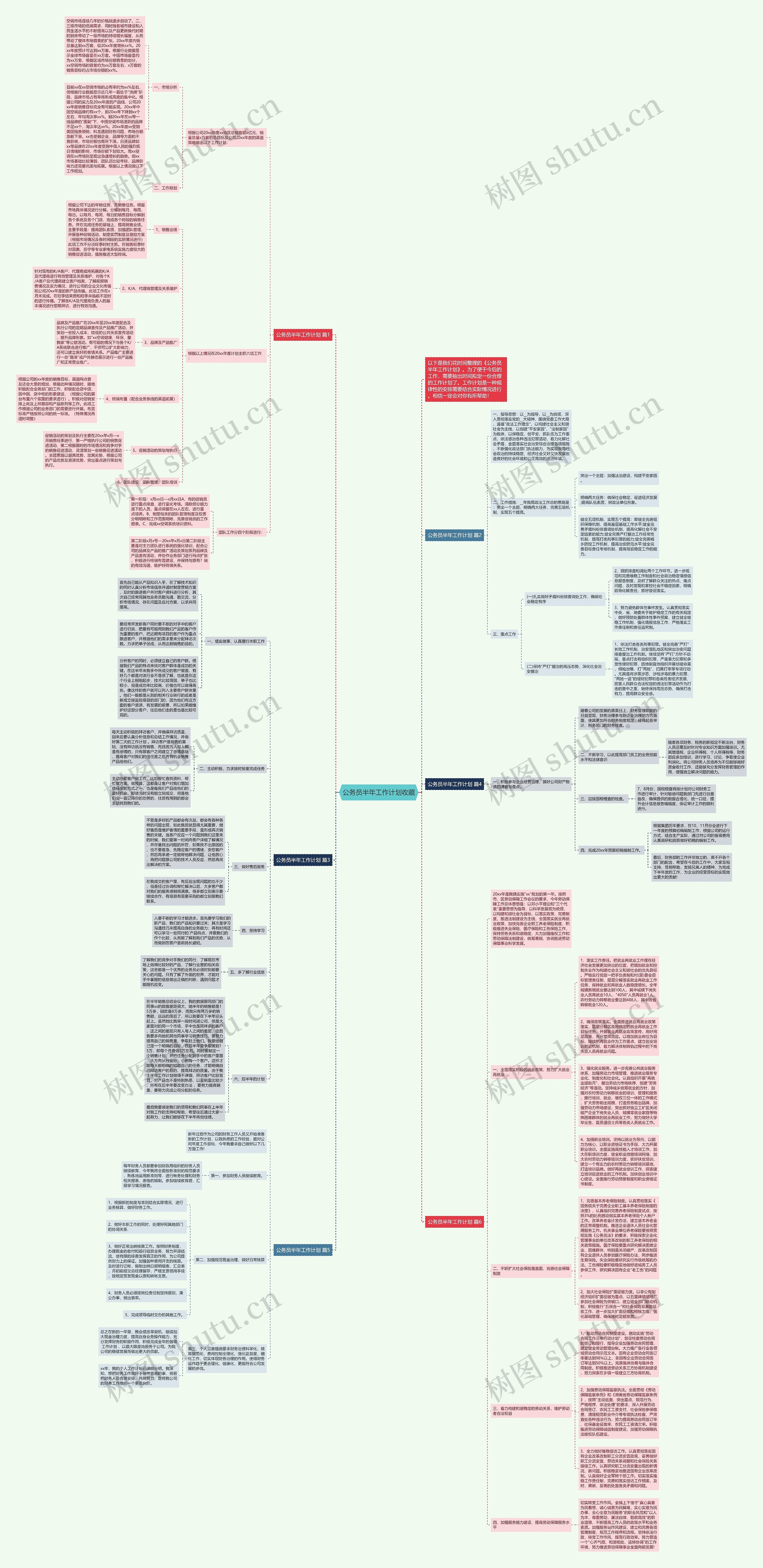 公务员半年工作计划收藏思维导图