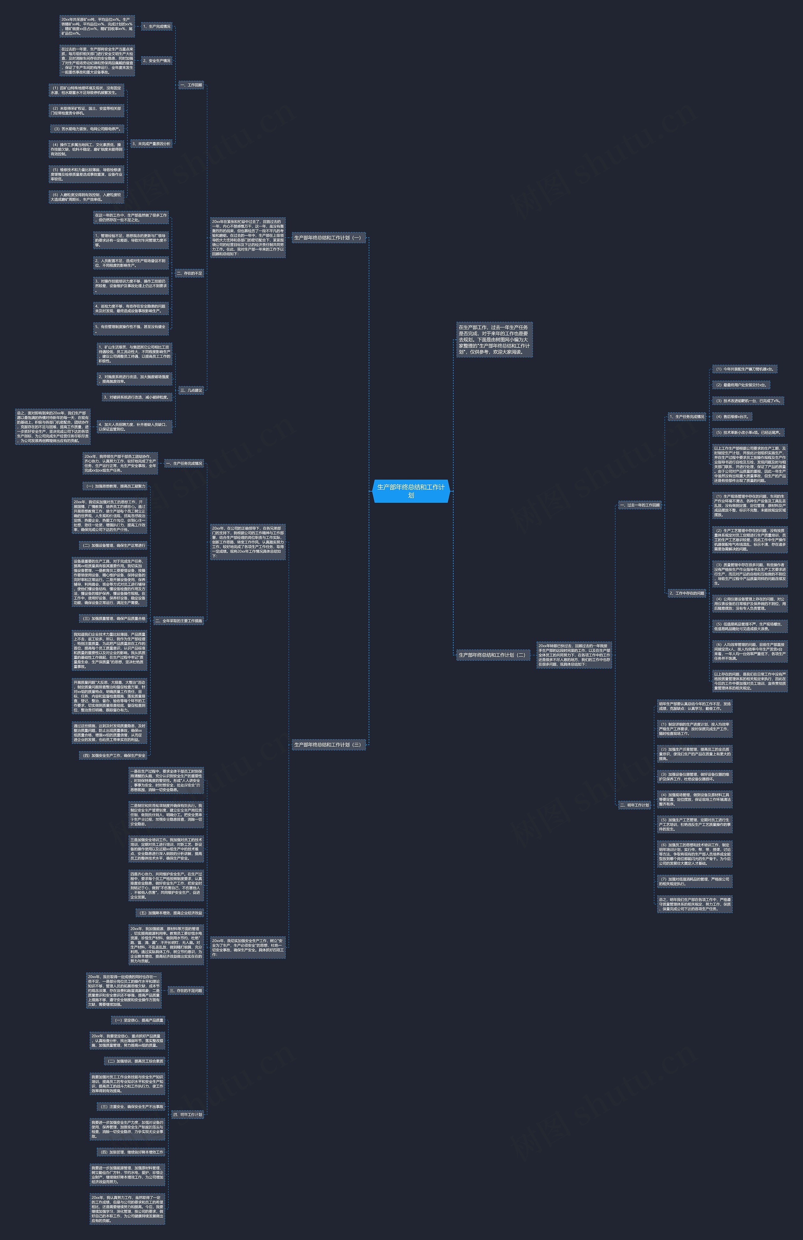 生产部年终总结和工作计划思维导图
