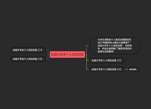 应届大学生个人简历封面