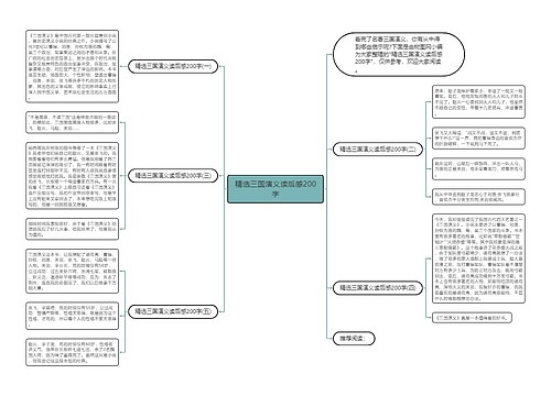 精选三国演义读后感200字