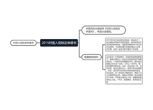 2015村官入党转正申请书