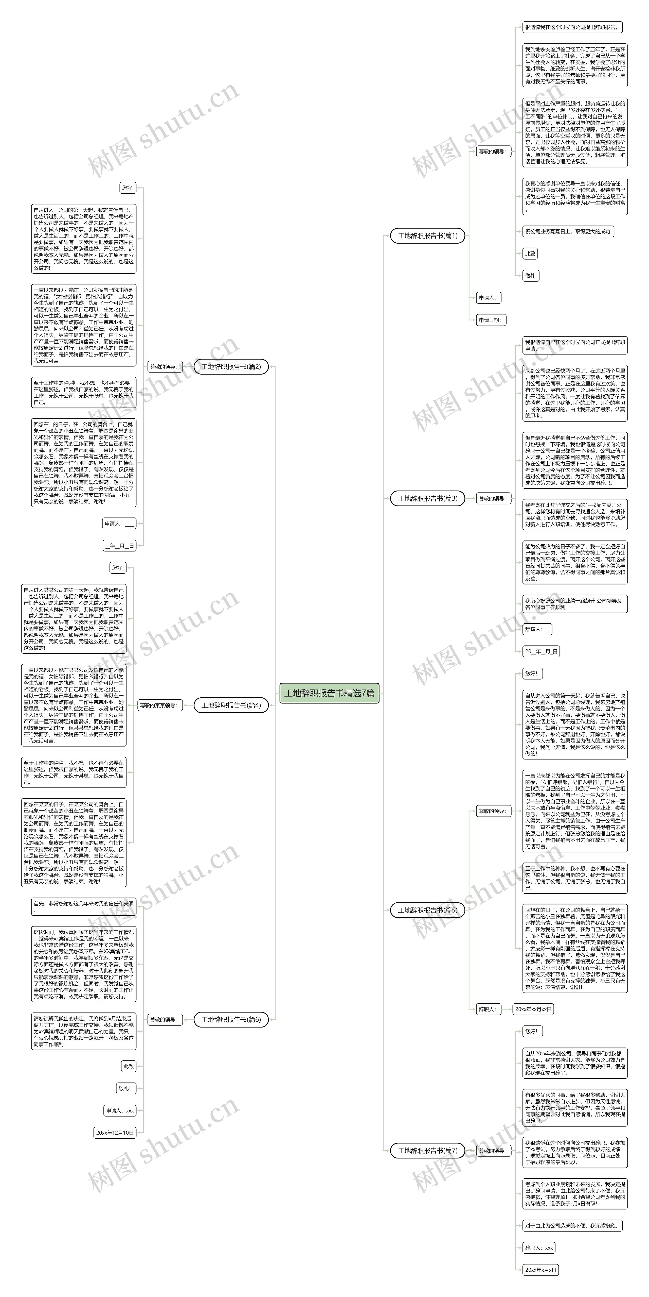 工地辞职报告书精选7篇