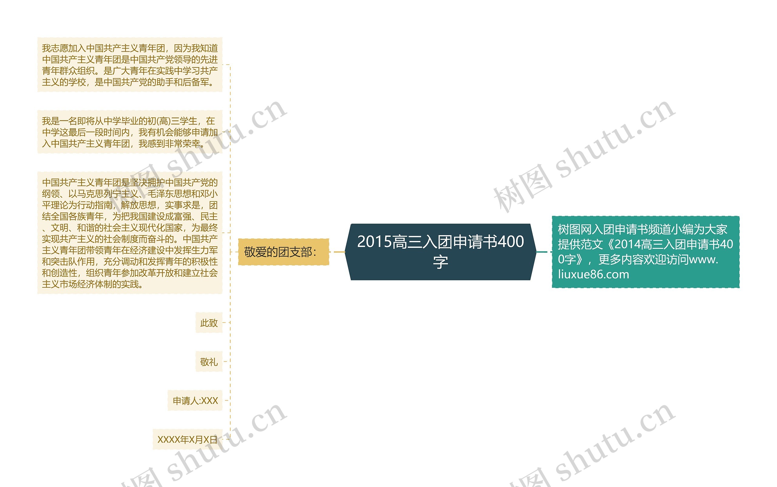 2015高三入团申请书400字