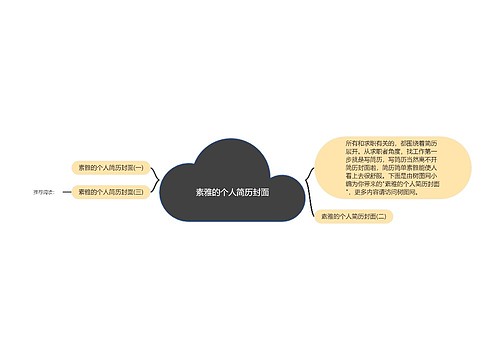 素雅的个人简历封面