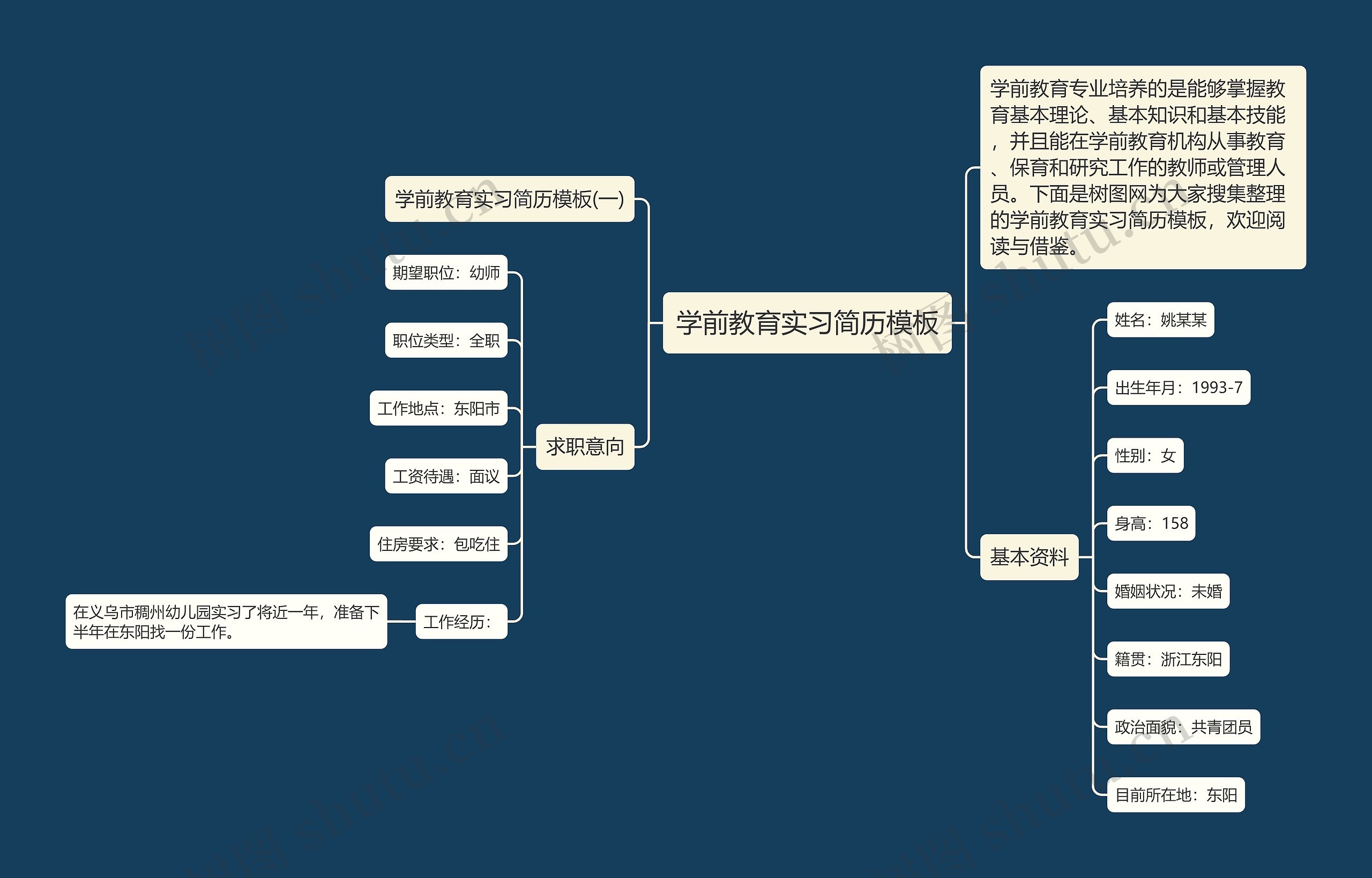 学前教育实习简历模板
