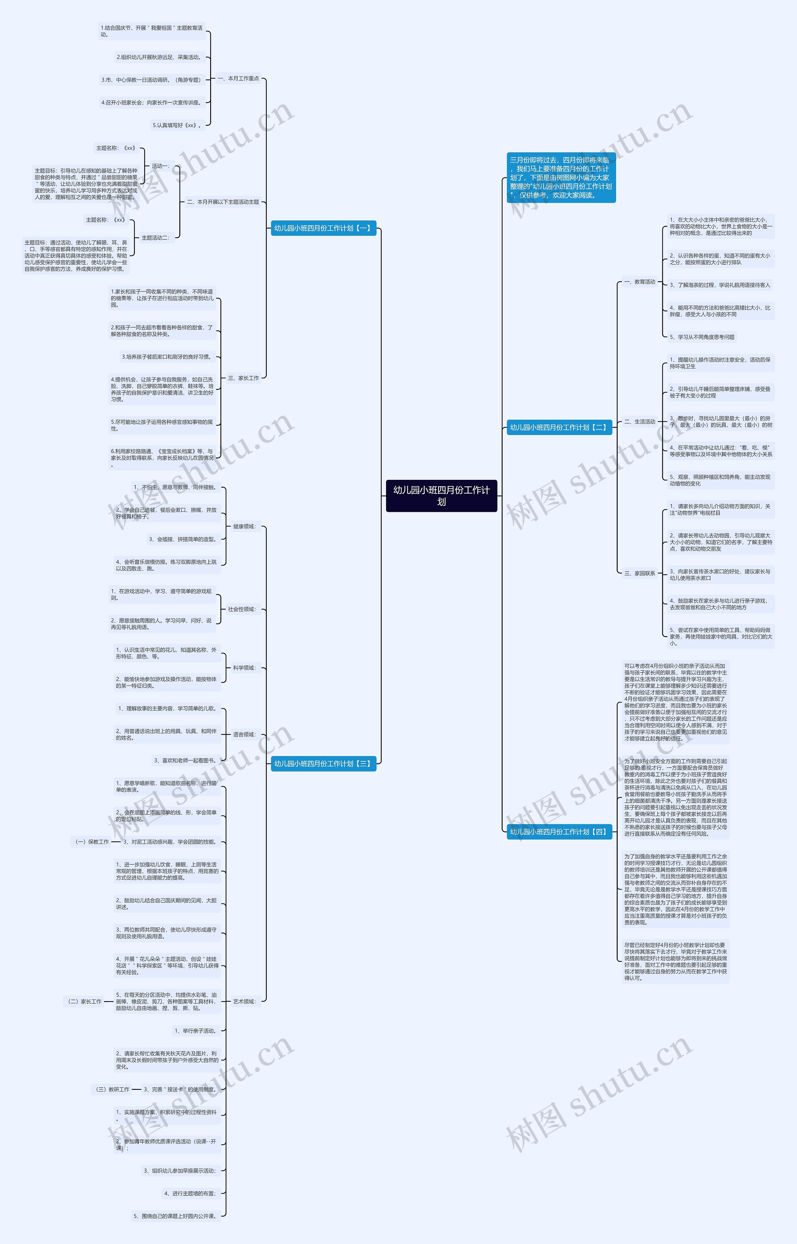 幼儿园小班四月份工作计划思维导图