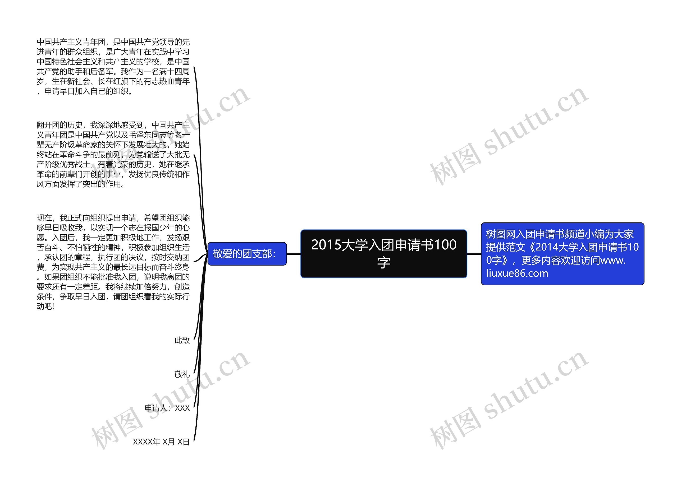 2015大学入团申请书100字思维导图