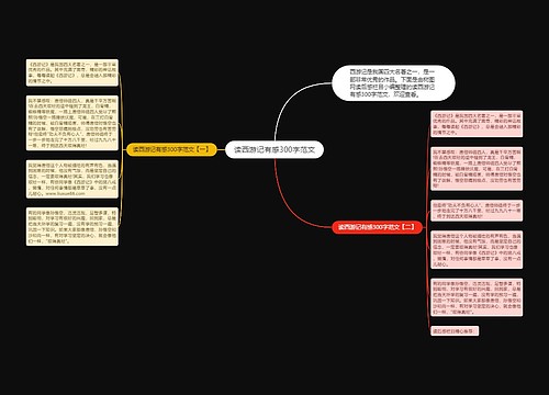 读西游记有感300字范文