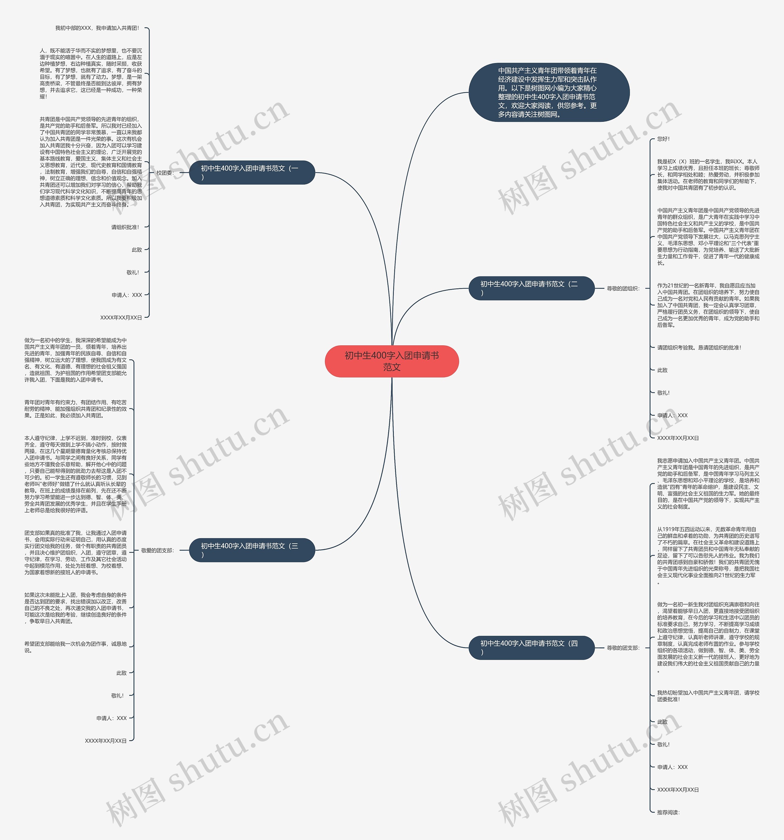 初中生400字入团申请书范文思维导图