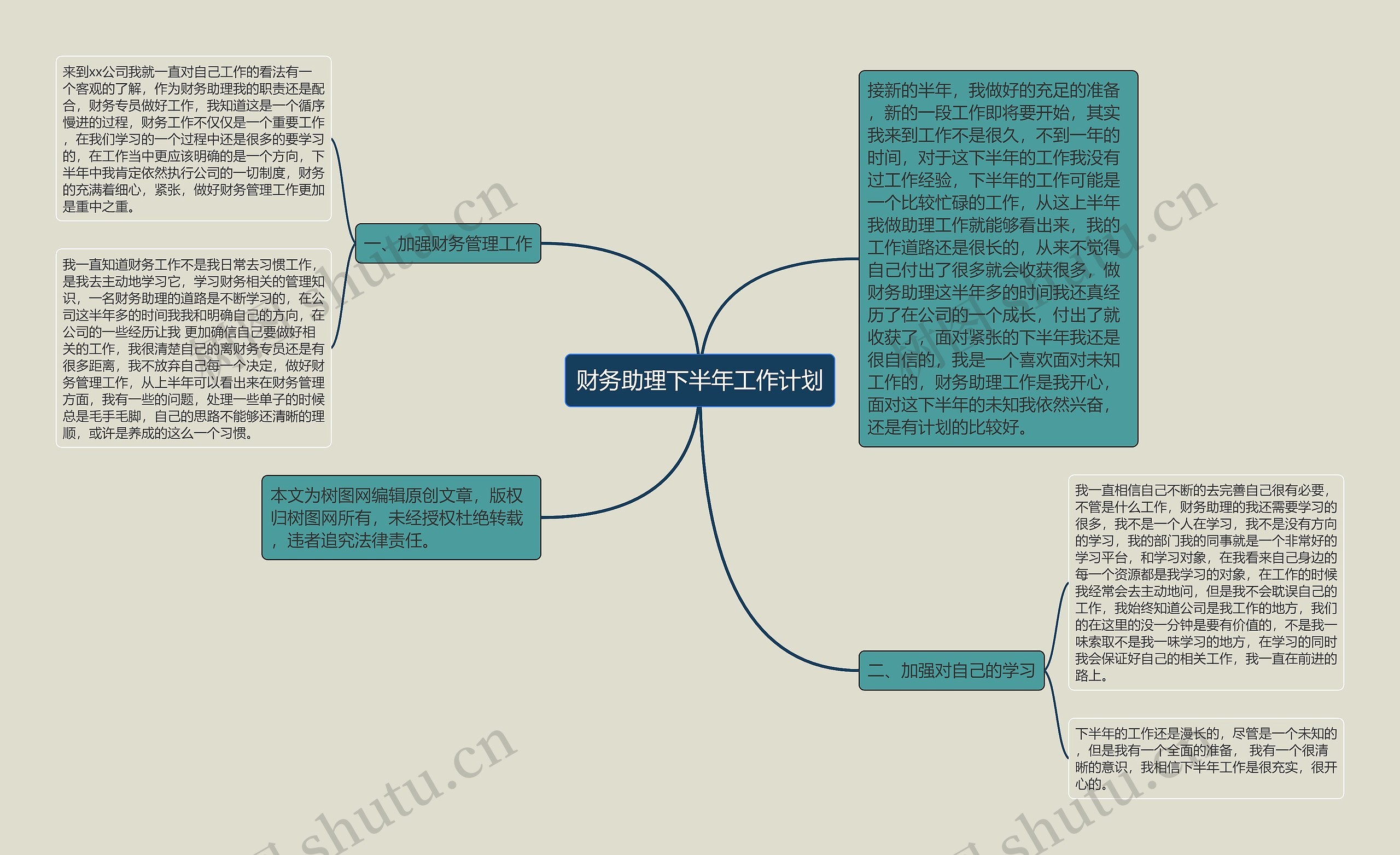 财务助理下半年工作计划