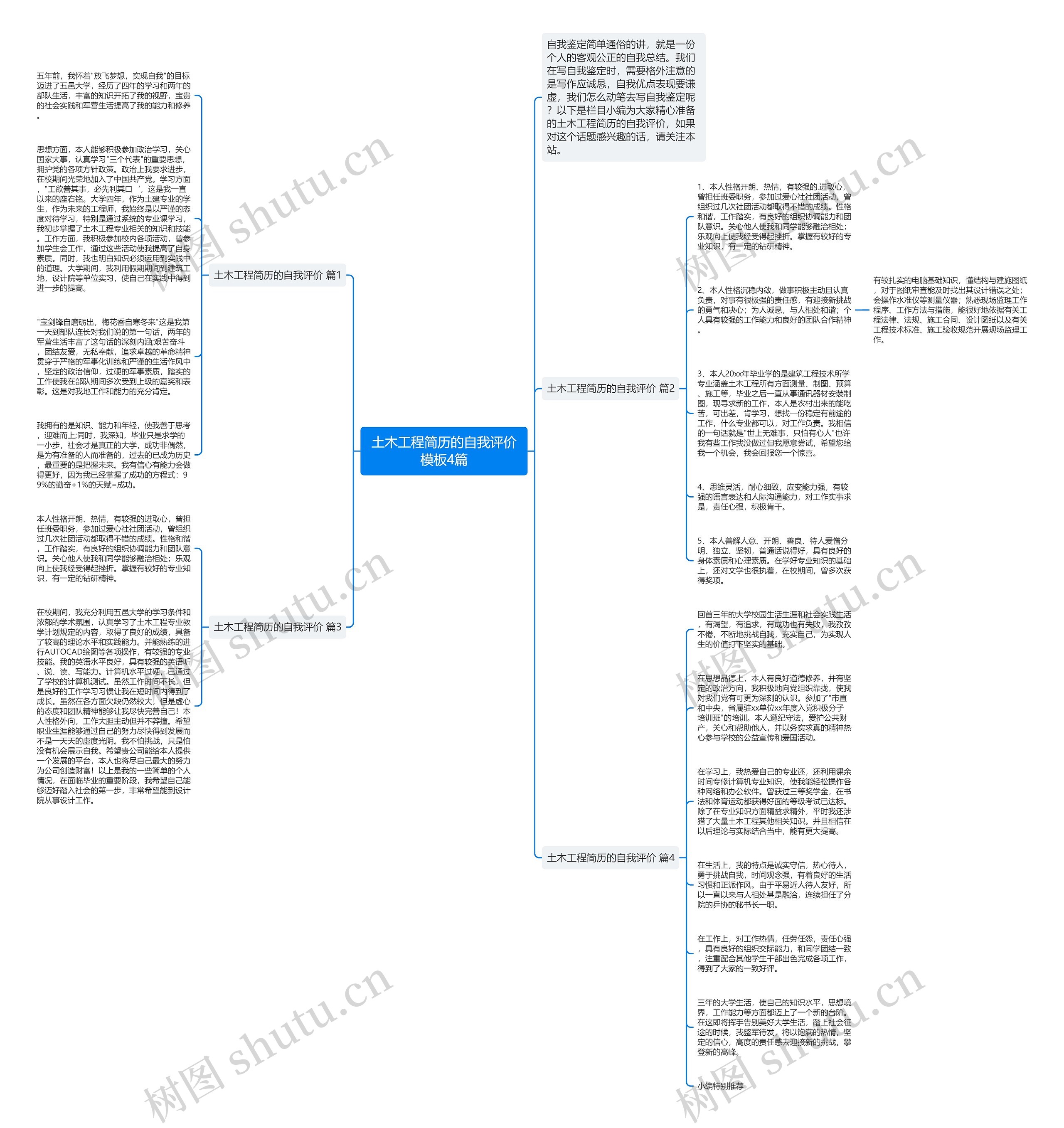 土木工程简历的自我评价4篇思维导图高清图 土木工程简历的自我评价4篇思维导图
