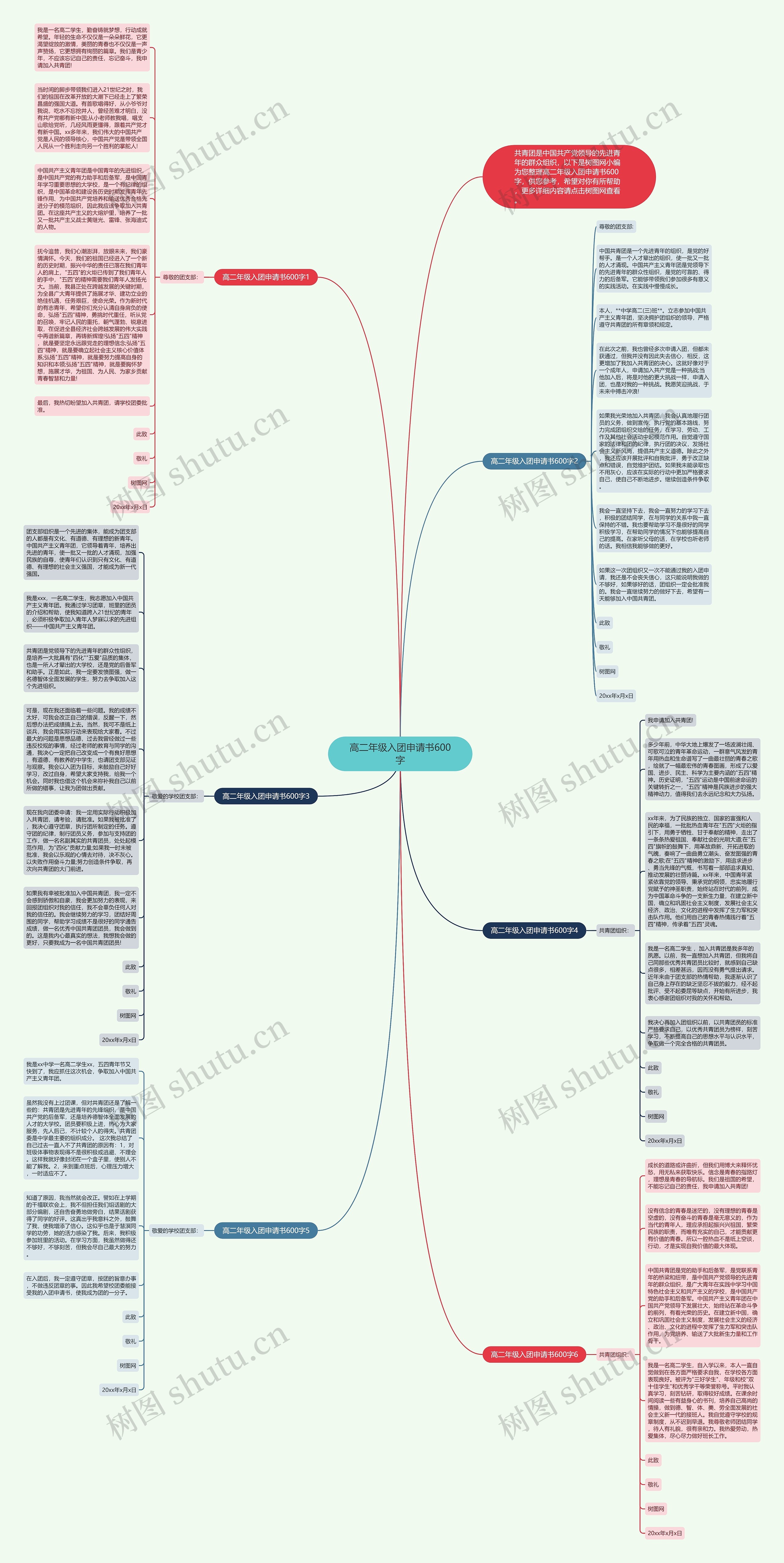 高二年级入团申请书600字思维导图