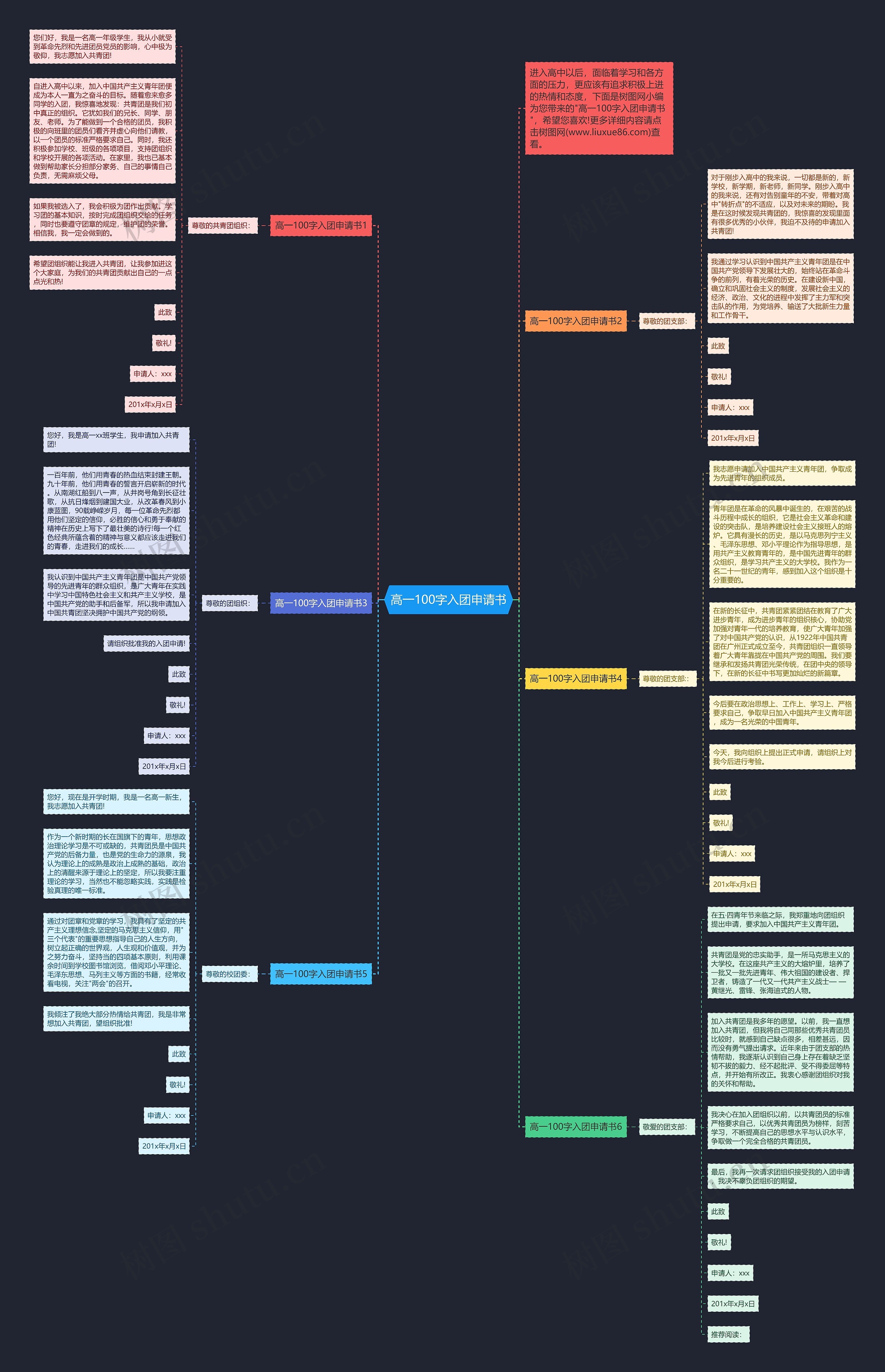 高一100字入团申请书思维导图高清图 高一100字入团申请书思维导图