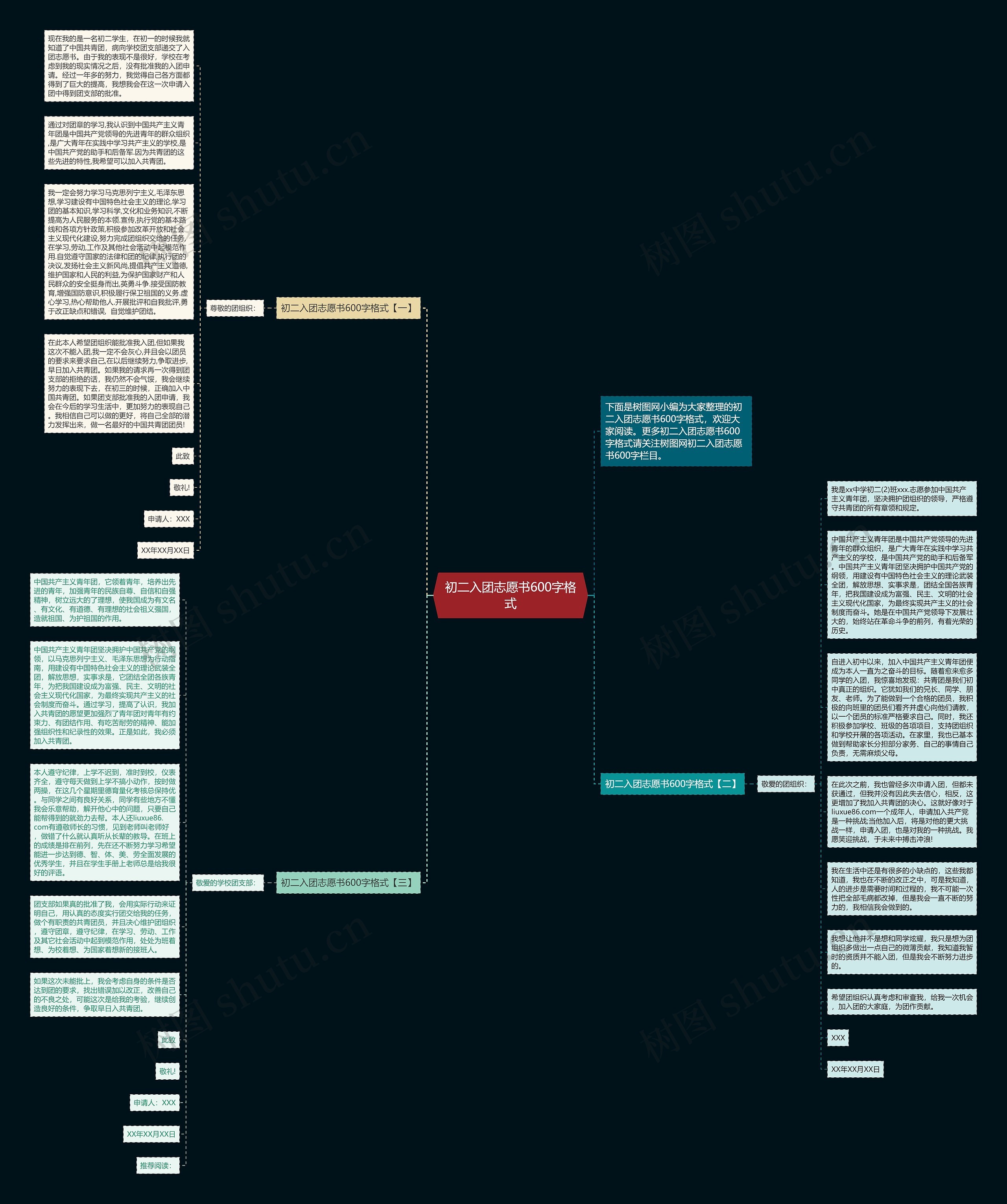 初二入团志愿书600字格式思维导图