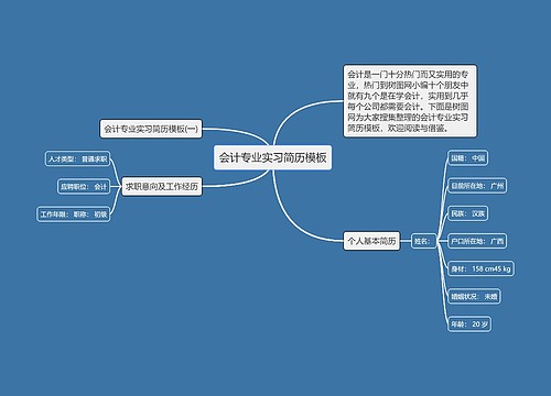 会计专业实习简历模板