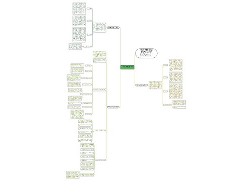 「必备」职场年终总结和计划1500字系列