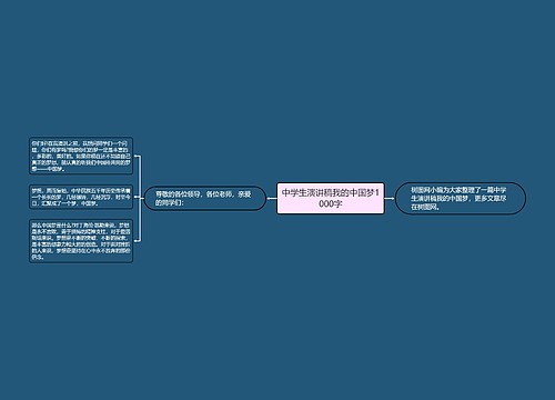 中学生演讲稿我的中国梦1000字