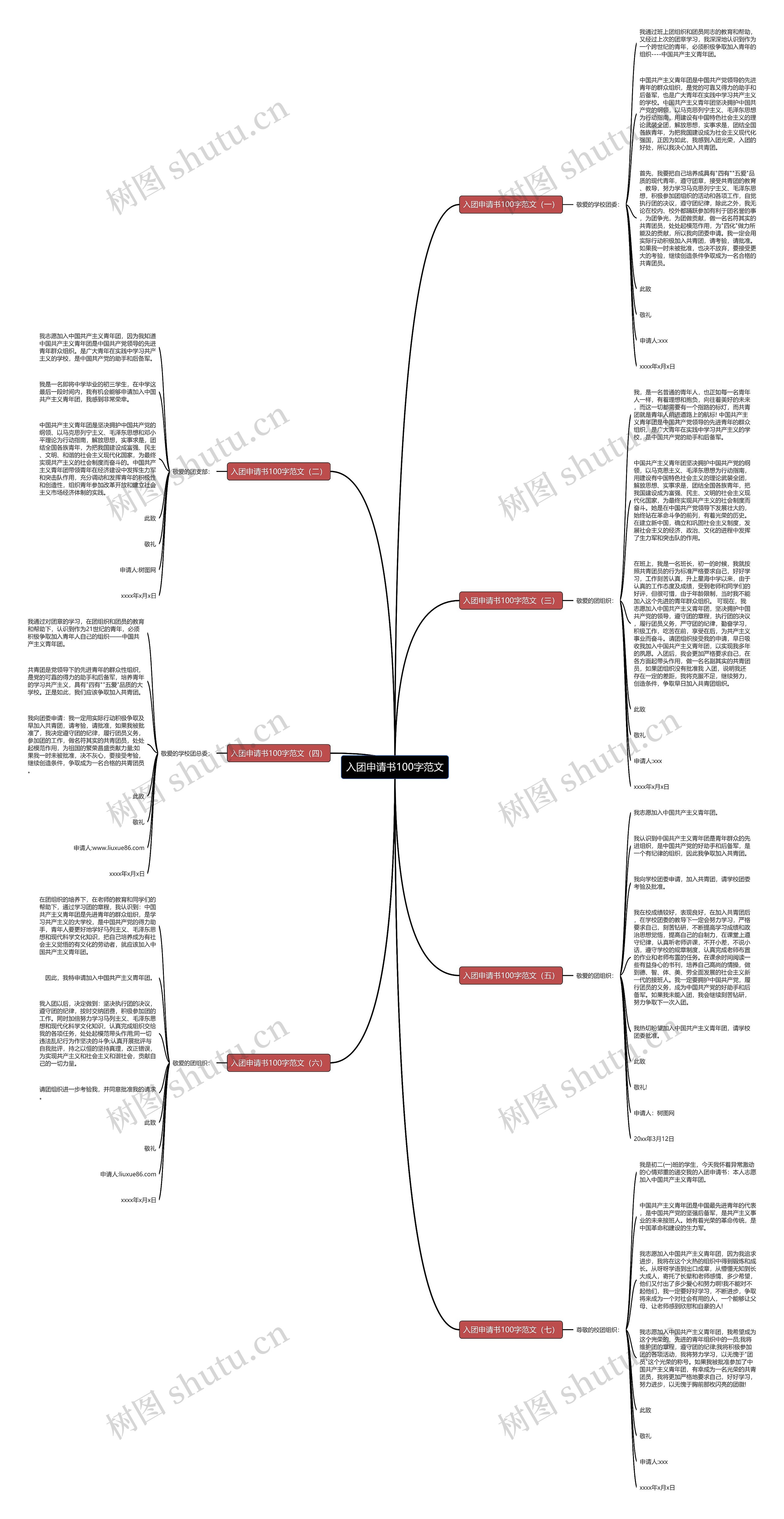 入团申请书100字范文思维导图
