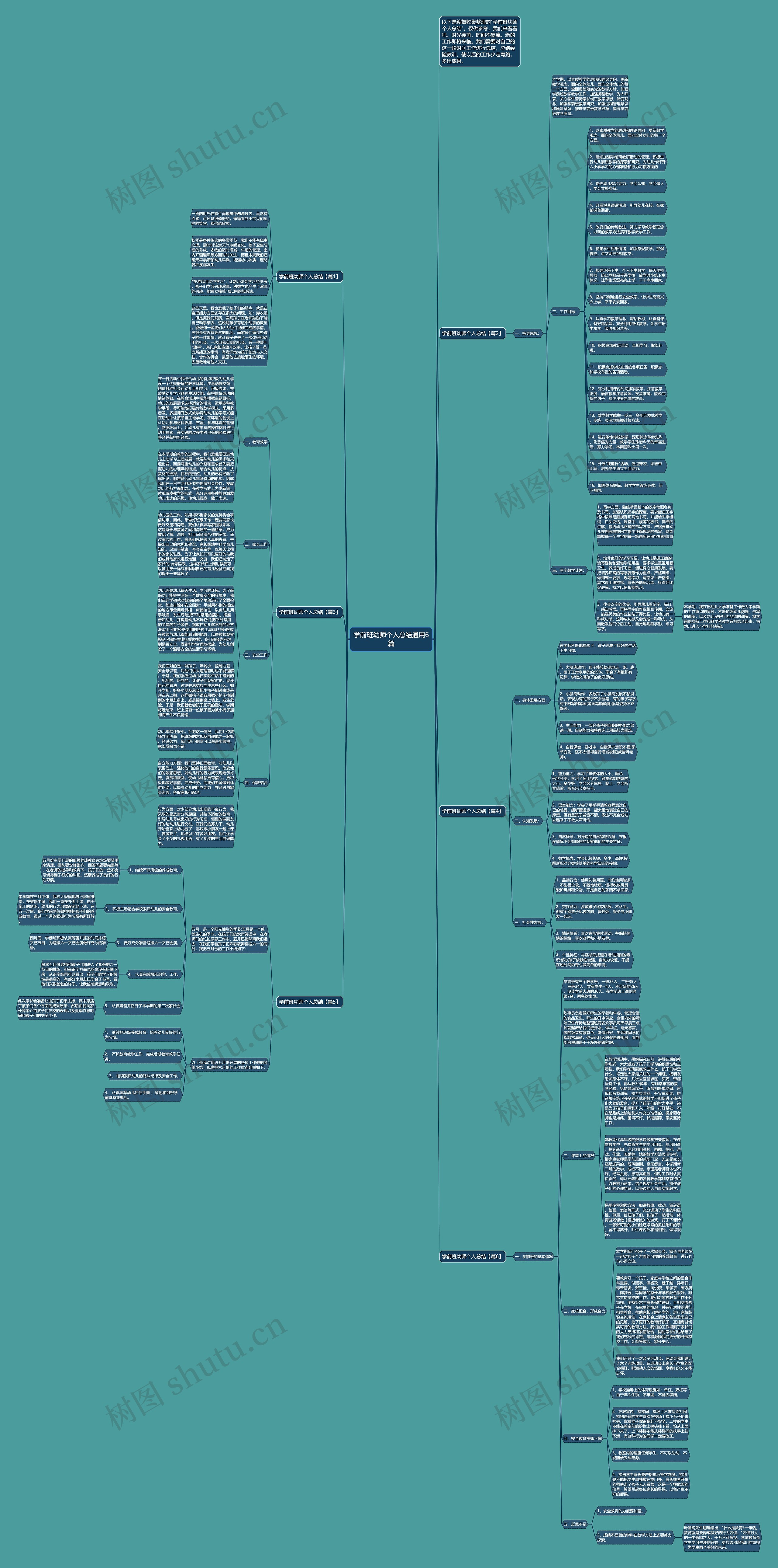 学前班幼师个人总结通用6篇思维导图