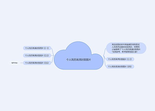 个人简历高清封面图片