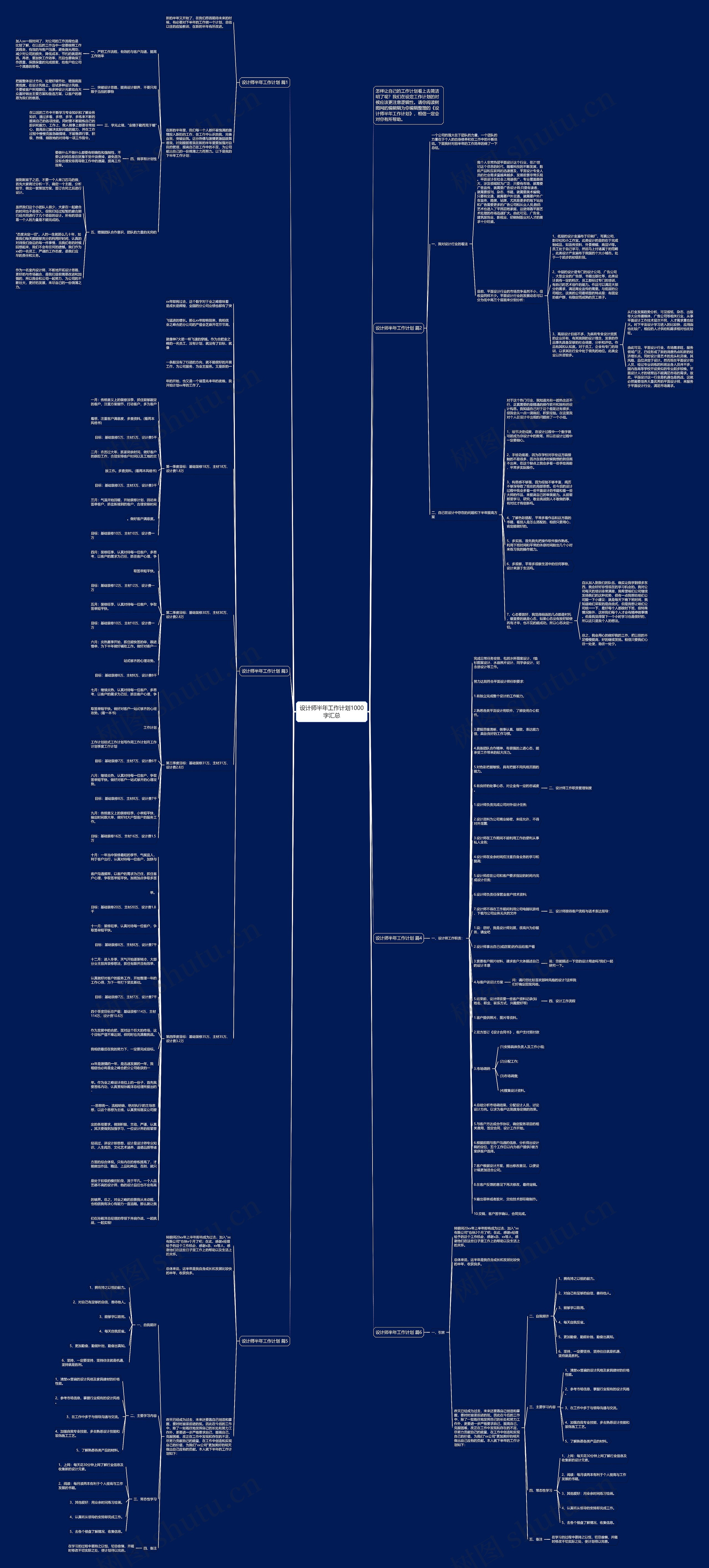 设计师半年工作计划1000字汇总思维导图