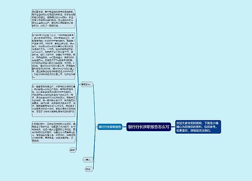 银行行长辞职报告怎么写