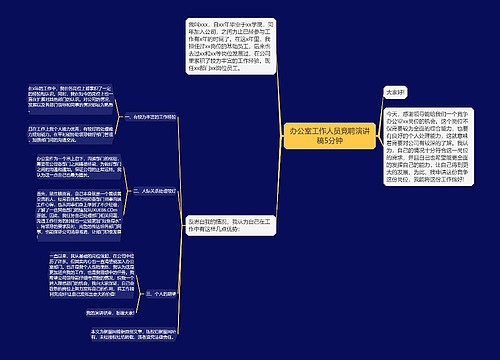 办公室工作人员竞聘演讲稿5分钟