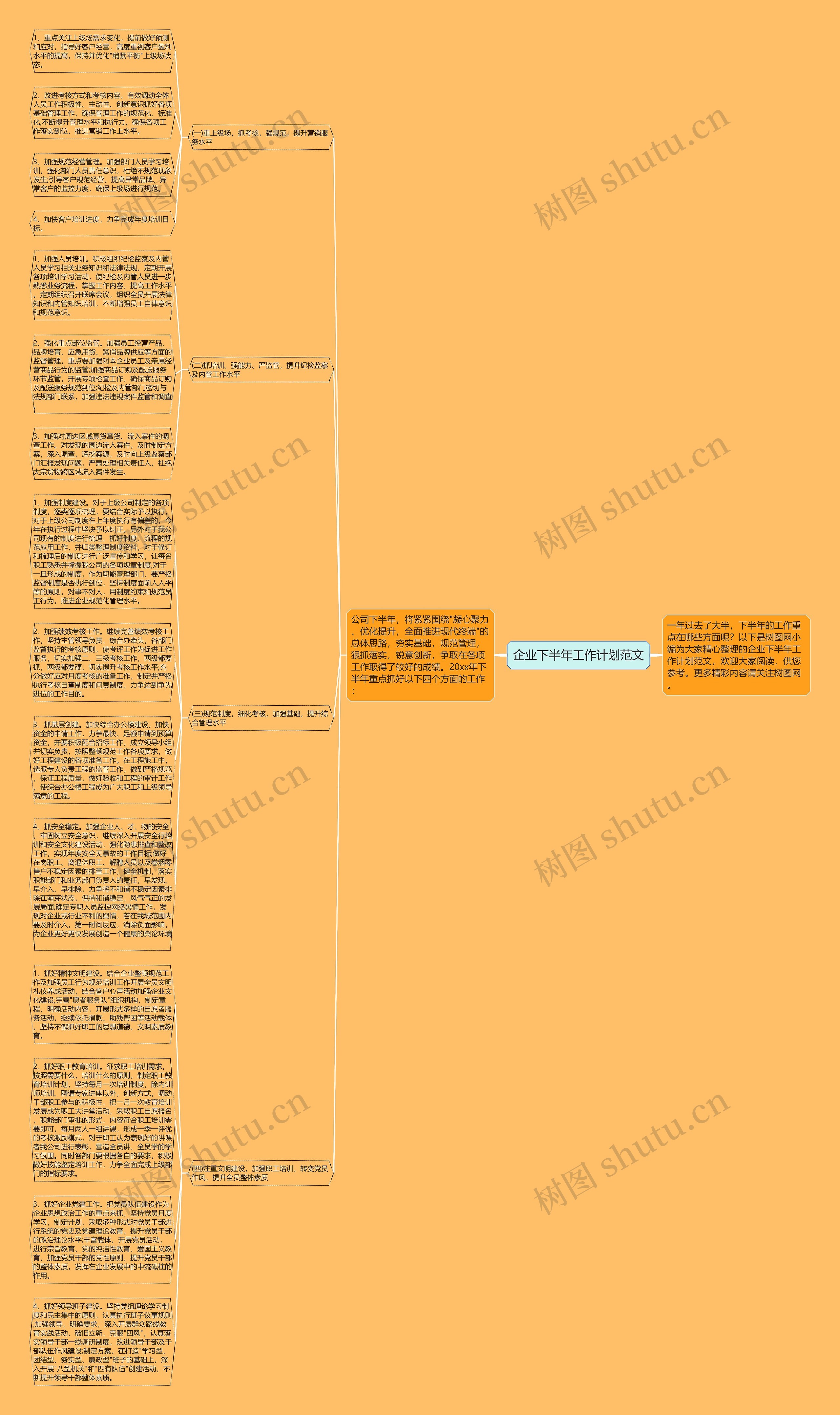 企业下半年工作计划范文思维导图