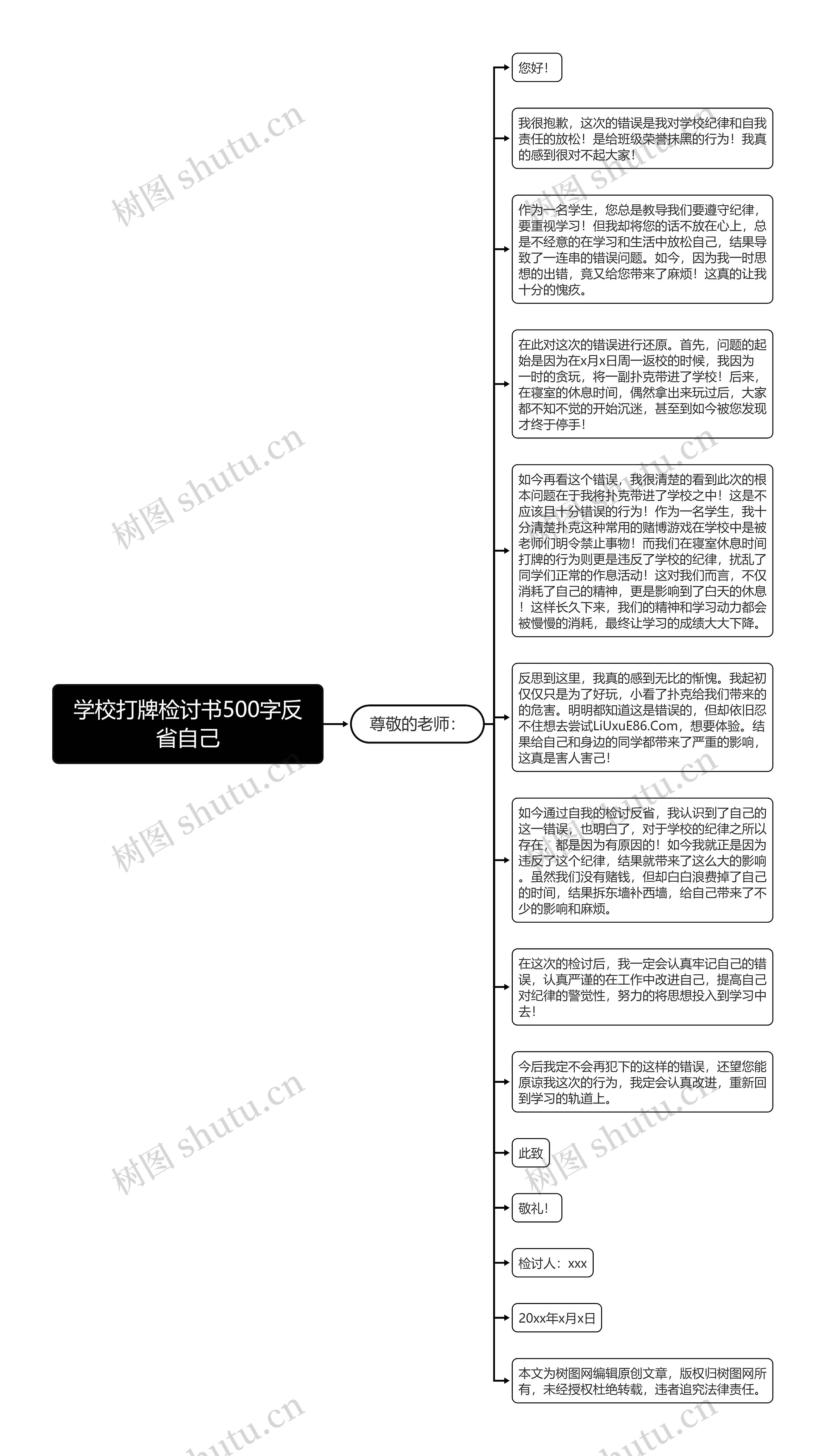 学校打牌检讨书500字反省自己