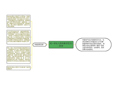 初一学生入团申请书范文500字