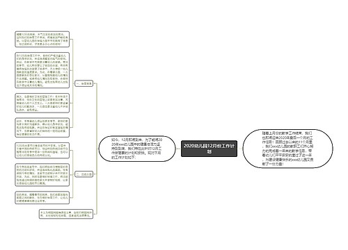 2020幼儿园12月份工作计划