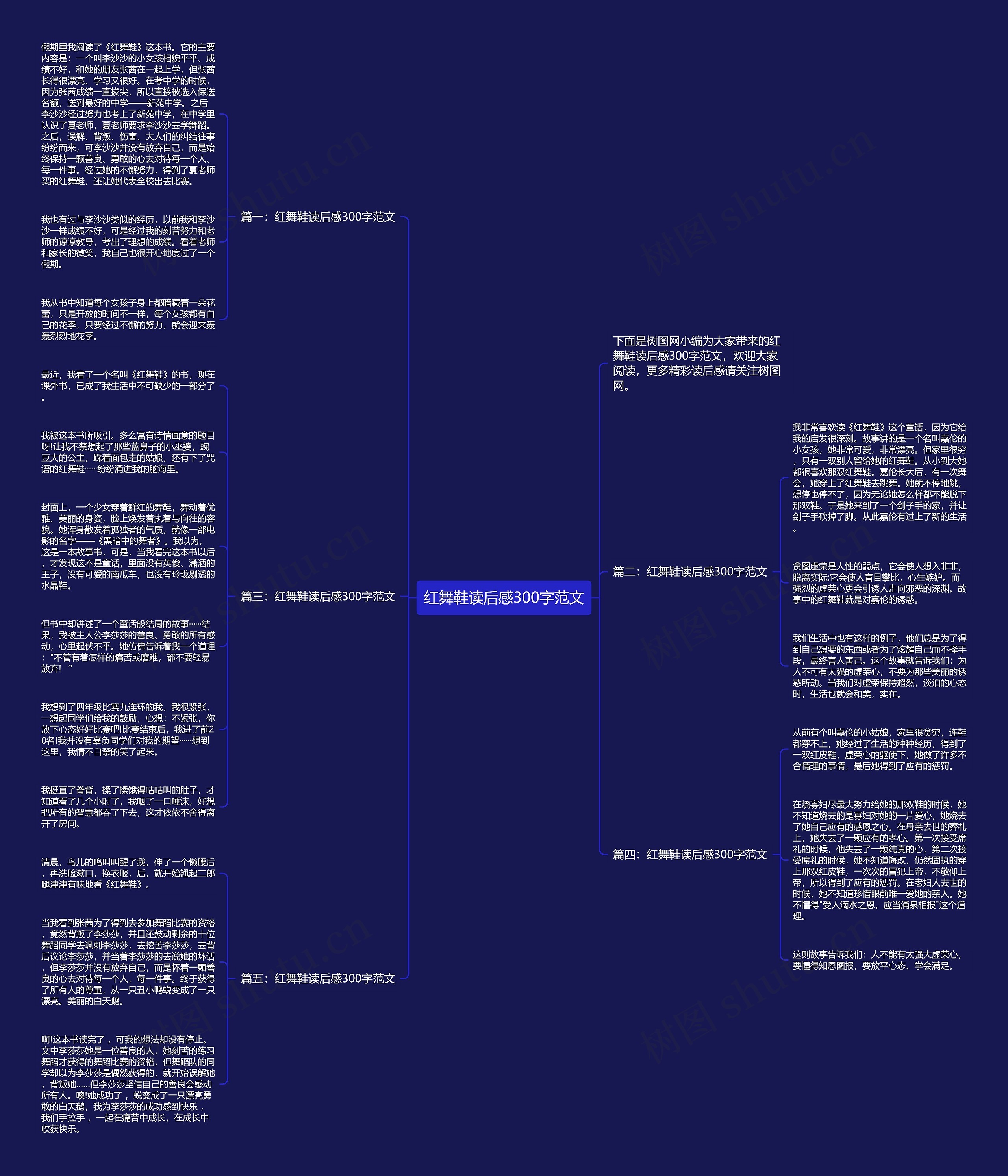 红舞鞋读后感300字范文思维导图