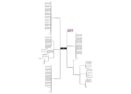 大学生逃课反省检讨书1000字