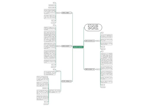 酒店厨师2020辞职报告