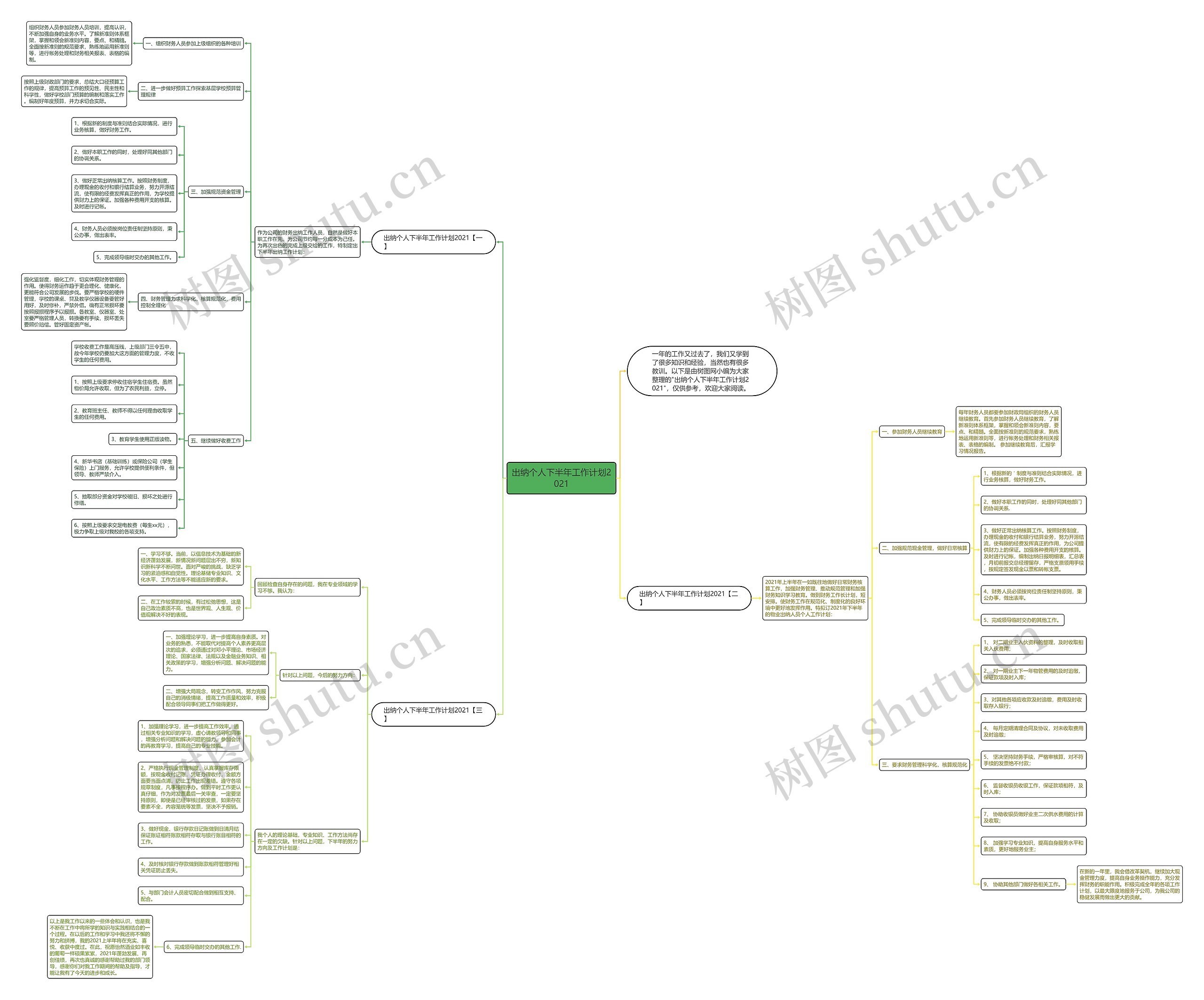 出纳个人下半年工作计划2021