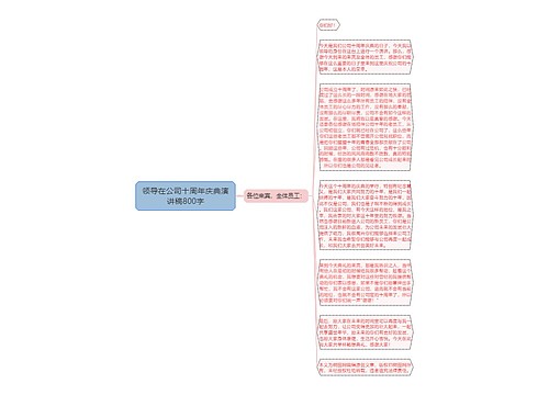 领导在公司十周年庆典演讲稿800字