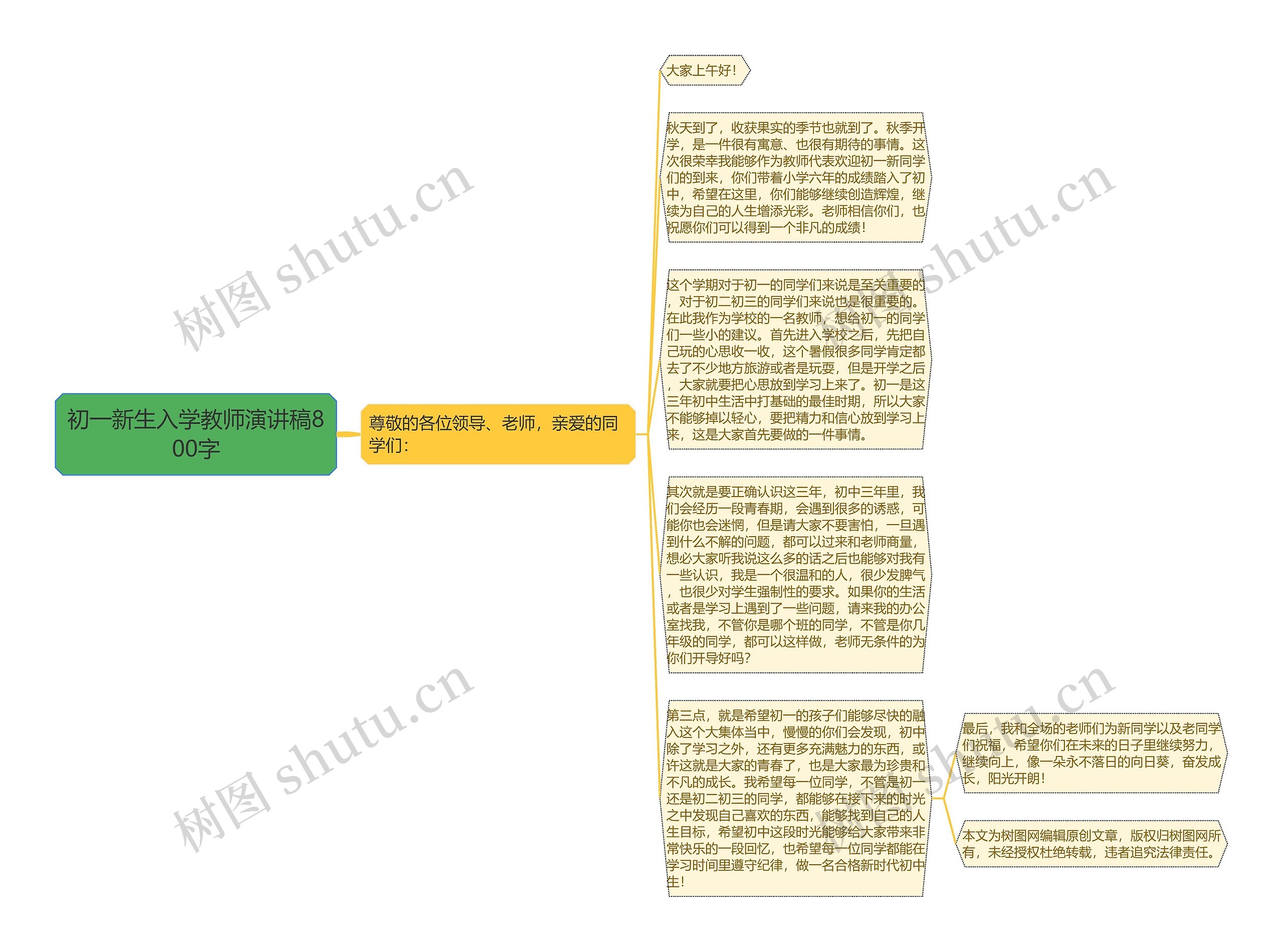 初一新生入学教师演讲稿800字