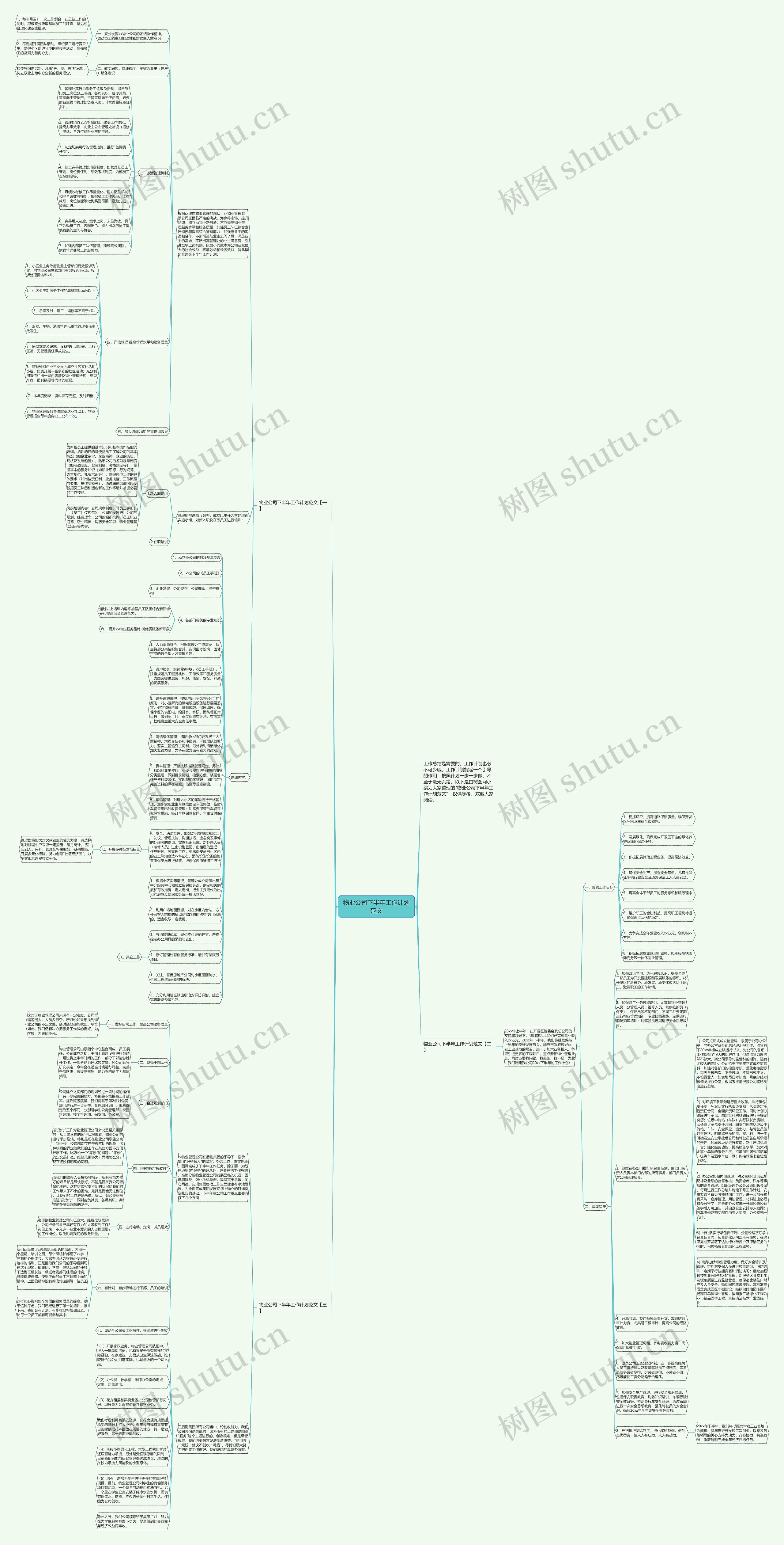 物业公司下半年工作计划范文思维导图