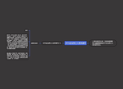 2016企业员工入党申请书