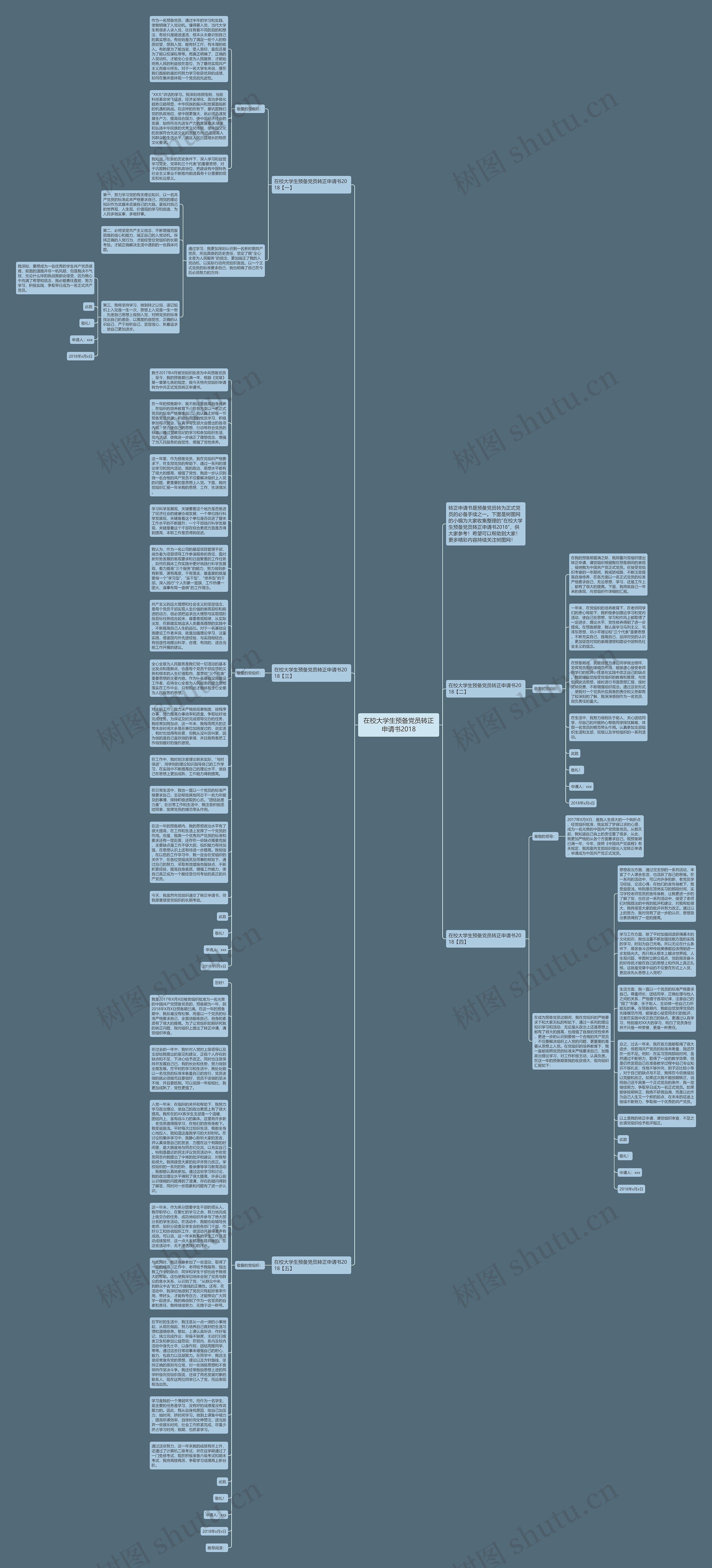 在校大学生预备党员转正申请书2018思维导图