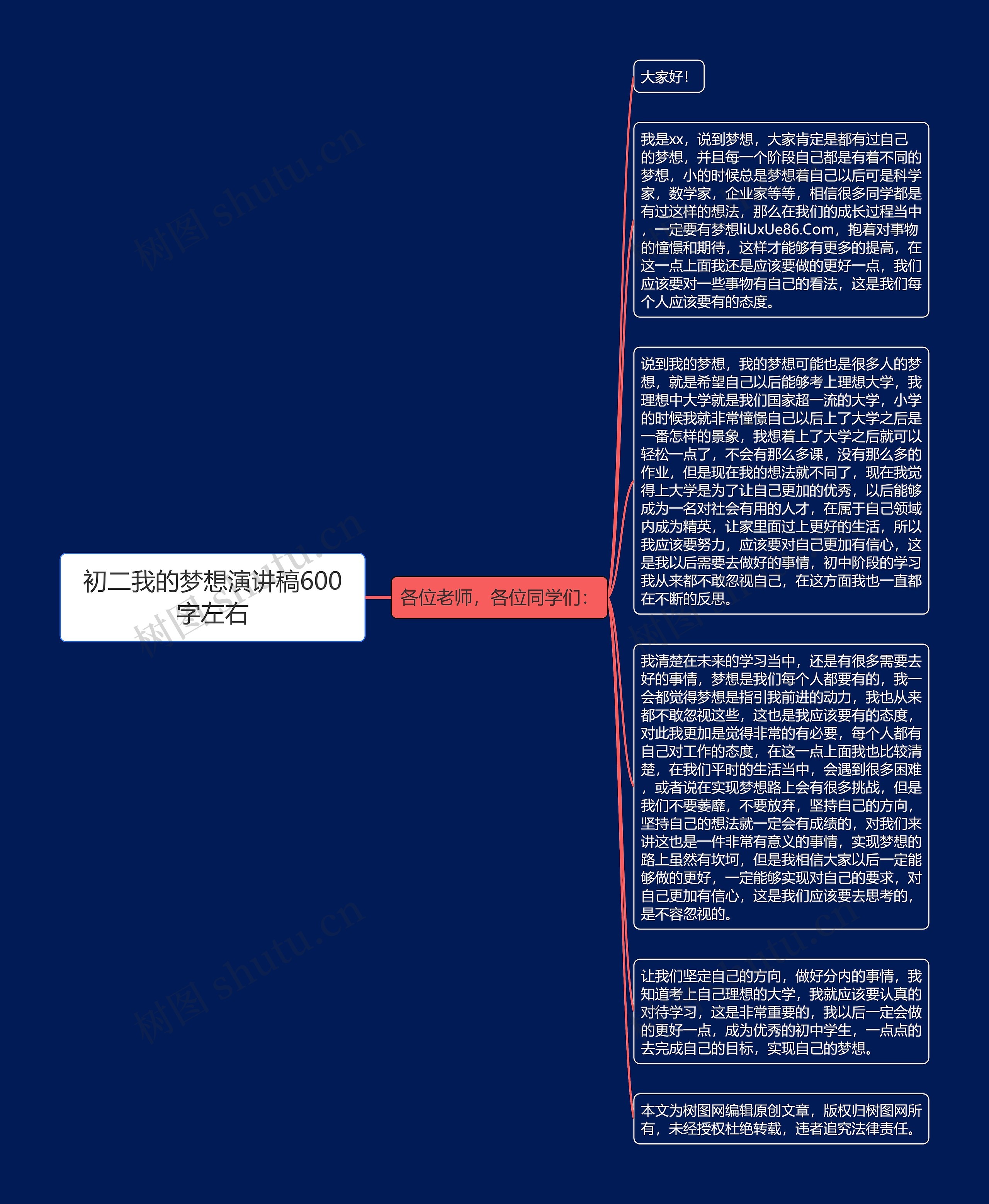 初二我的梦想演讲稿600字左右