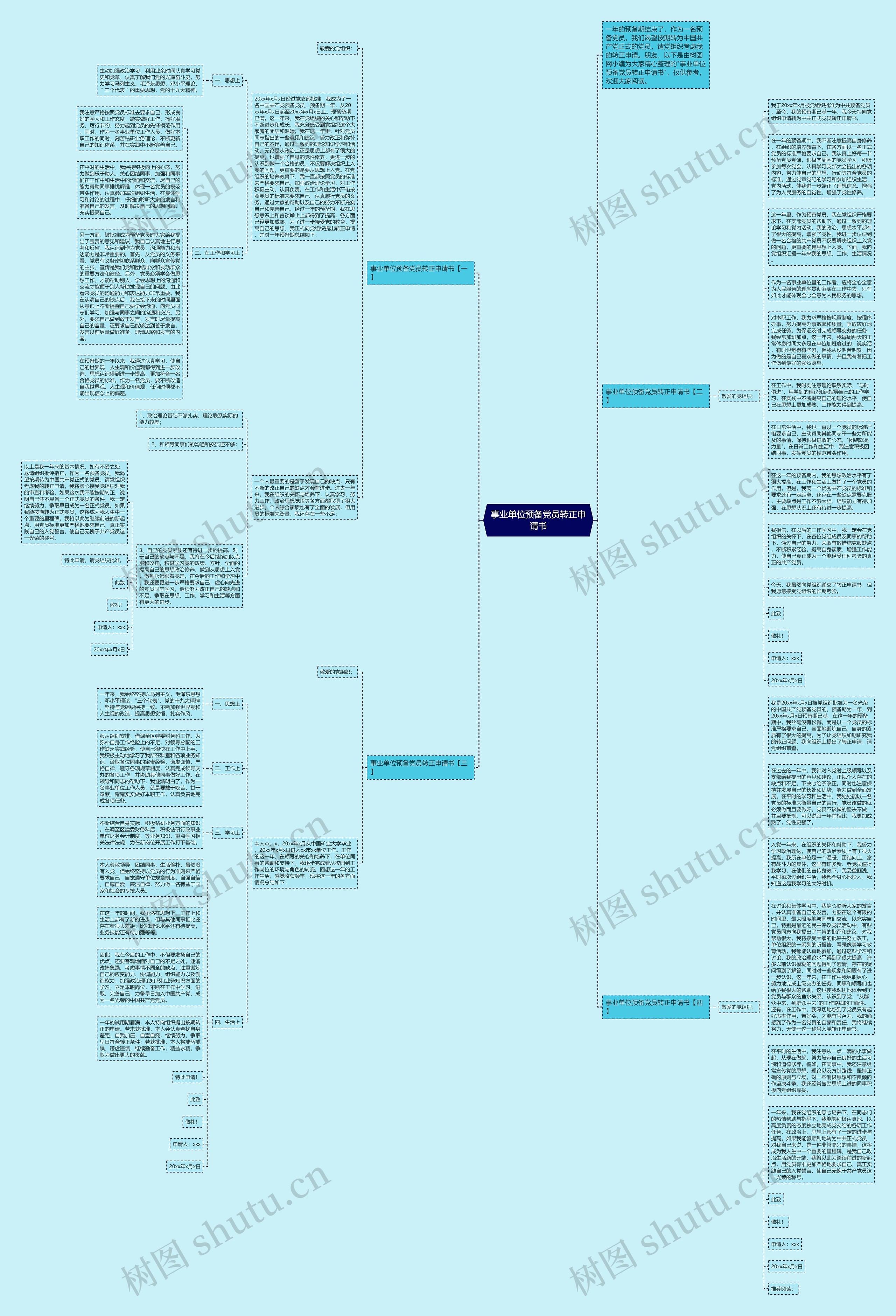 事业单位预备党员转正申请书思维导图